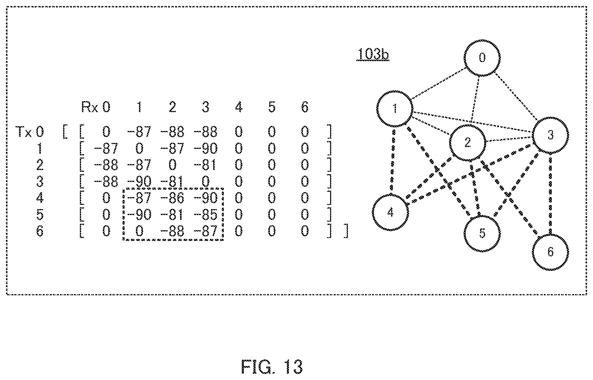 Patent US12309683 Figure 12 – Wireless communication system, wireless communication device, and wireless communication control method