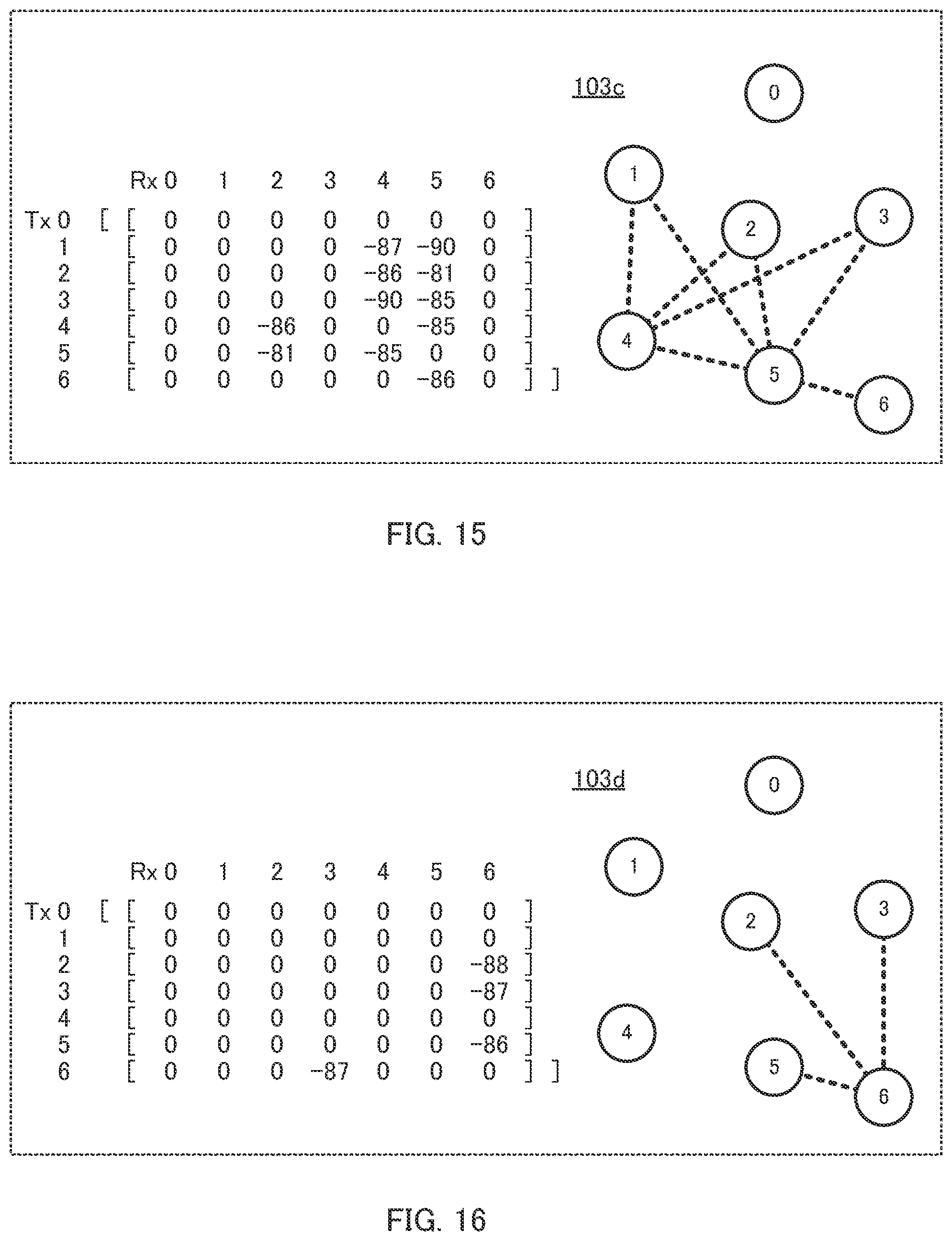 Patent US12309683 Figure 14 – Wireless communication system, wireless communication device, and wireless communication control method
