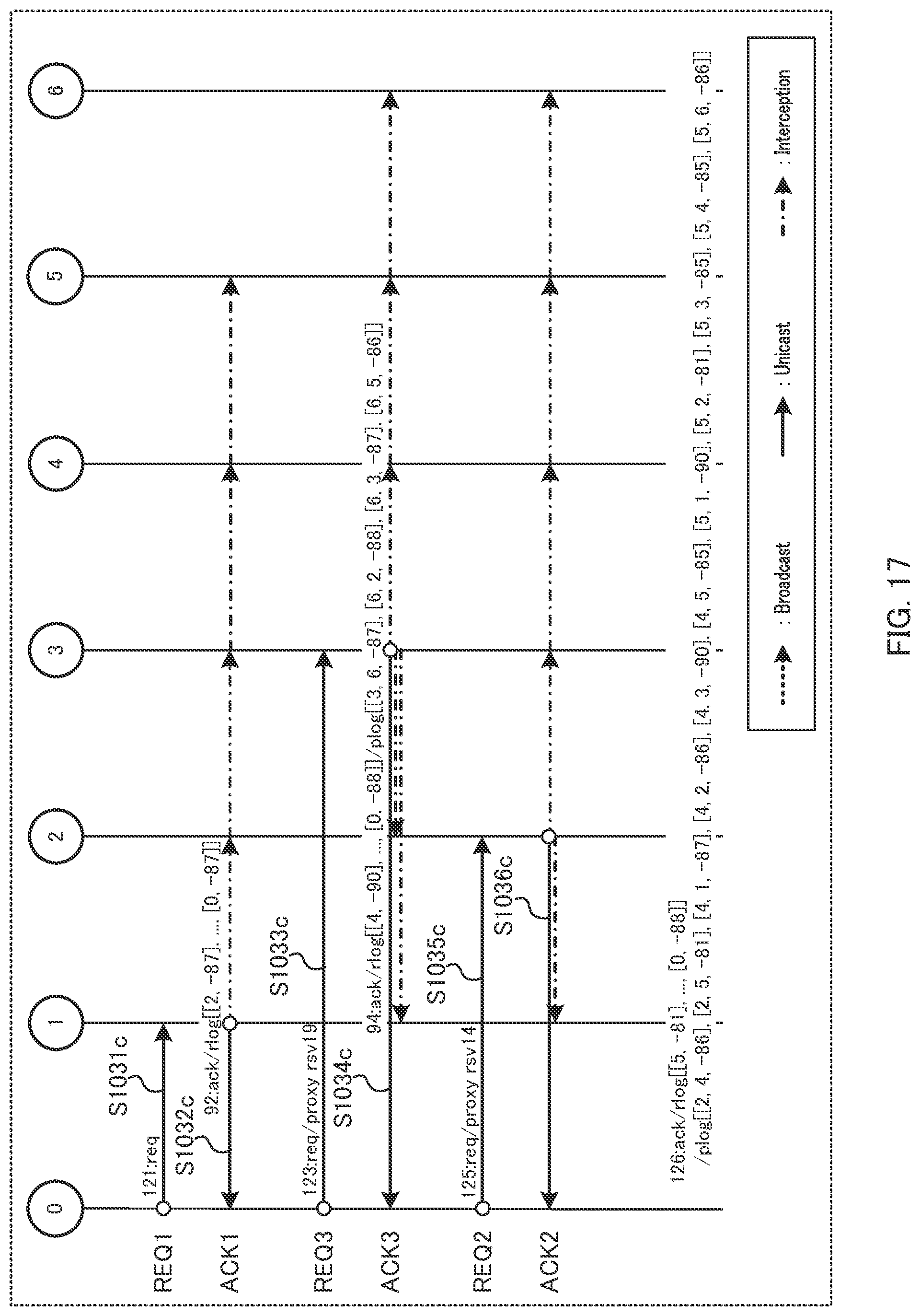 Patent US12309683 Figure 15 – Wireless communication system, wireless communication device, and wireless communication control method