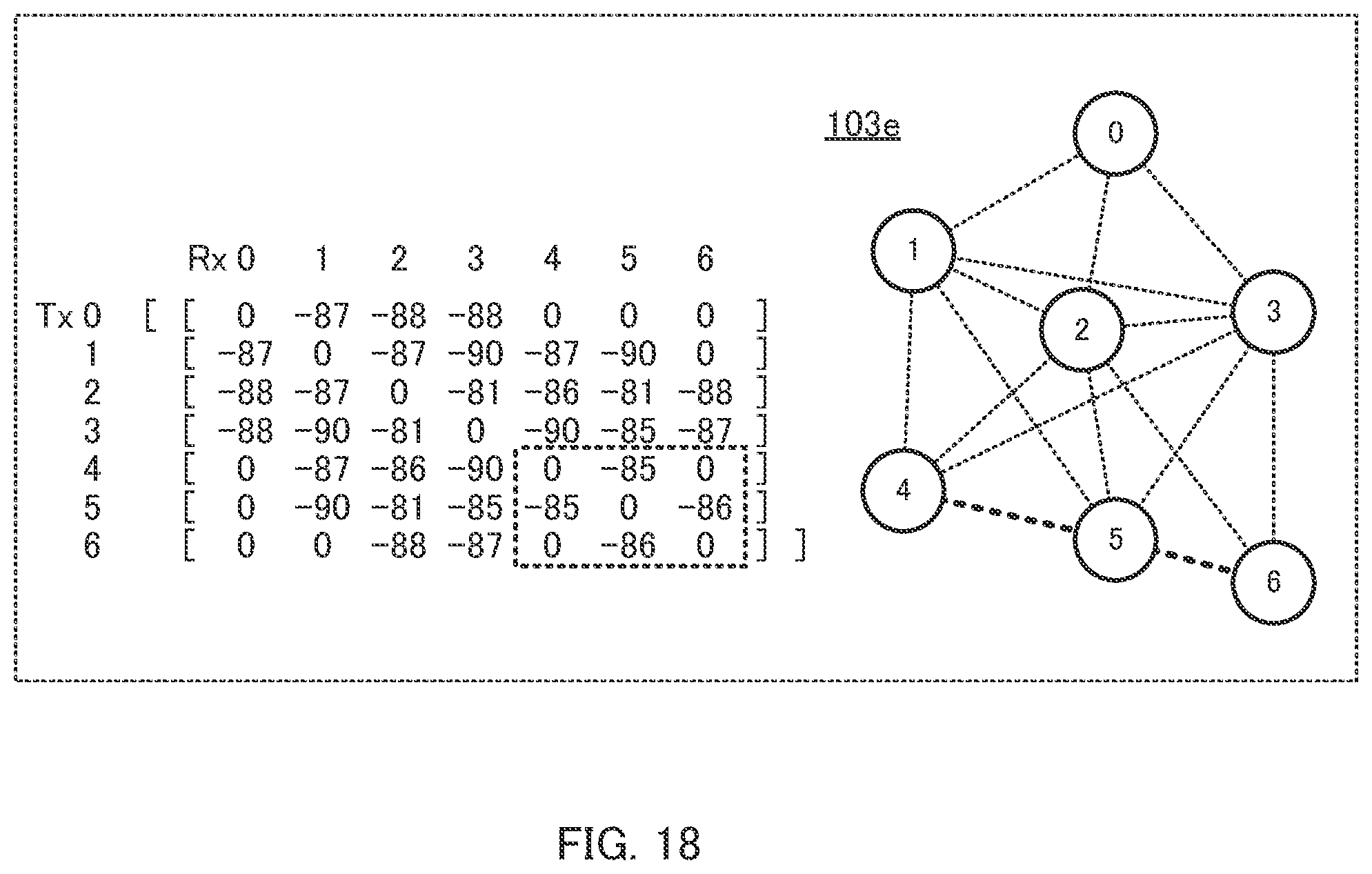 Patent US12309683 Figure 16 – Wireless communication system, wireless communication device, and wireless communication control method