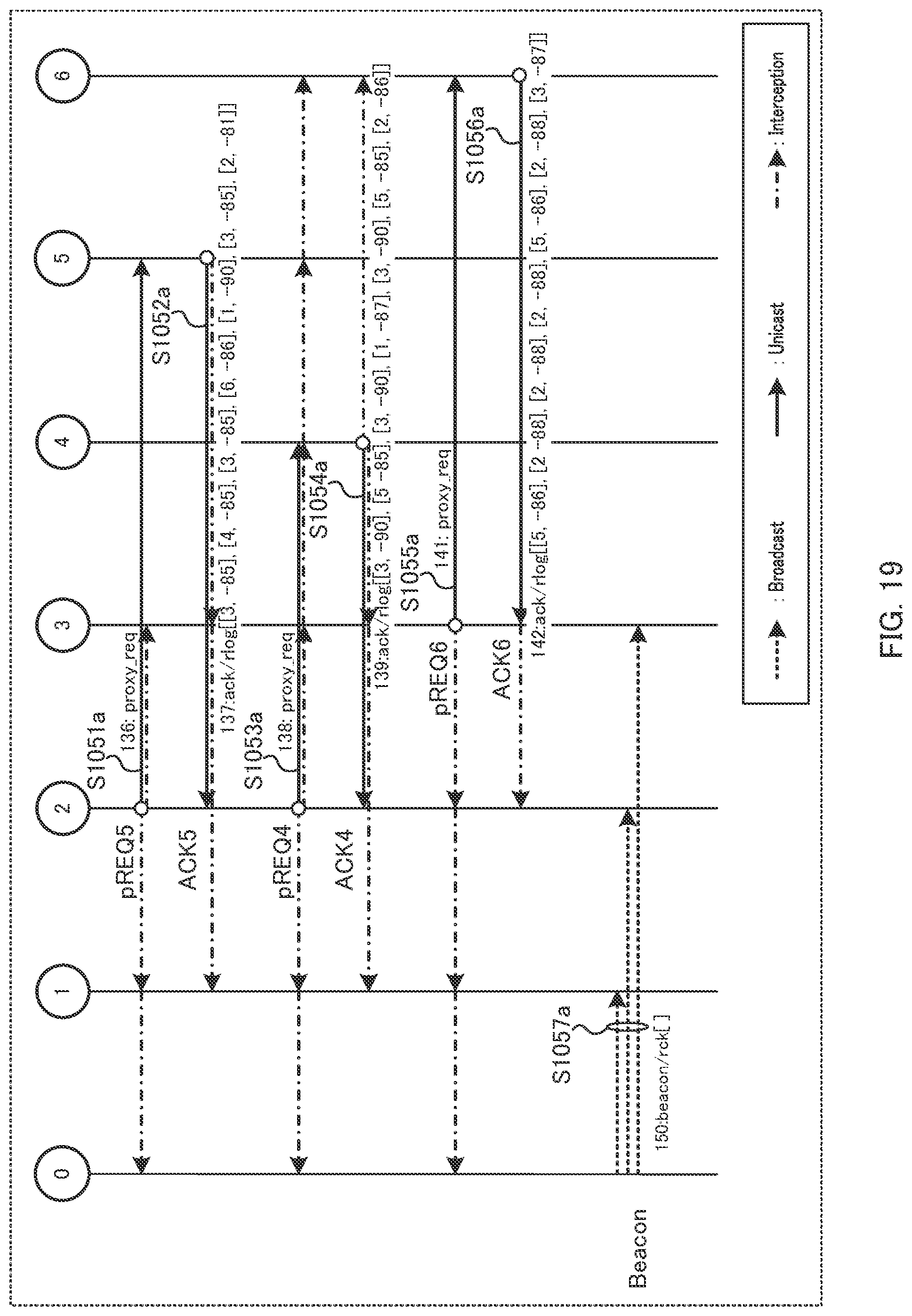 Patent US12309683 Figure 17 – Wireless communication system, wireless communication device, and wireless communication control method