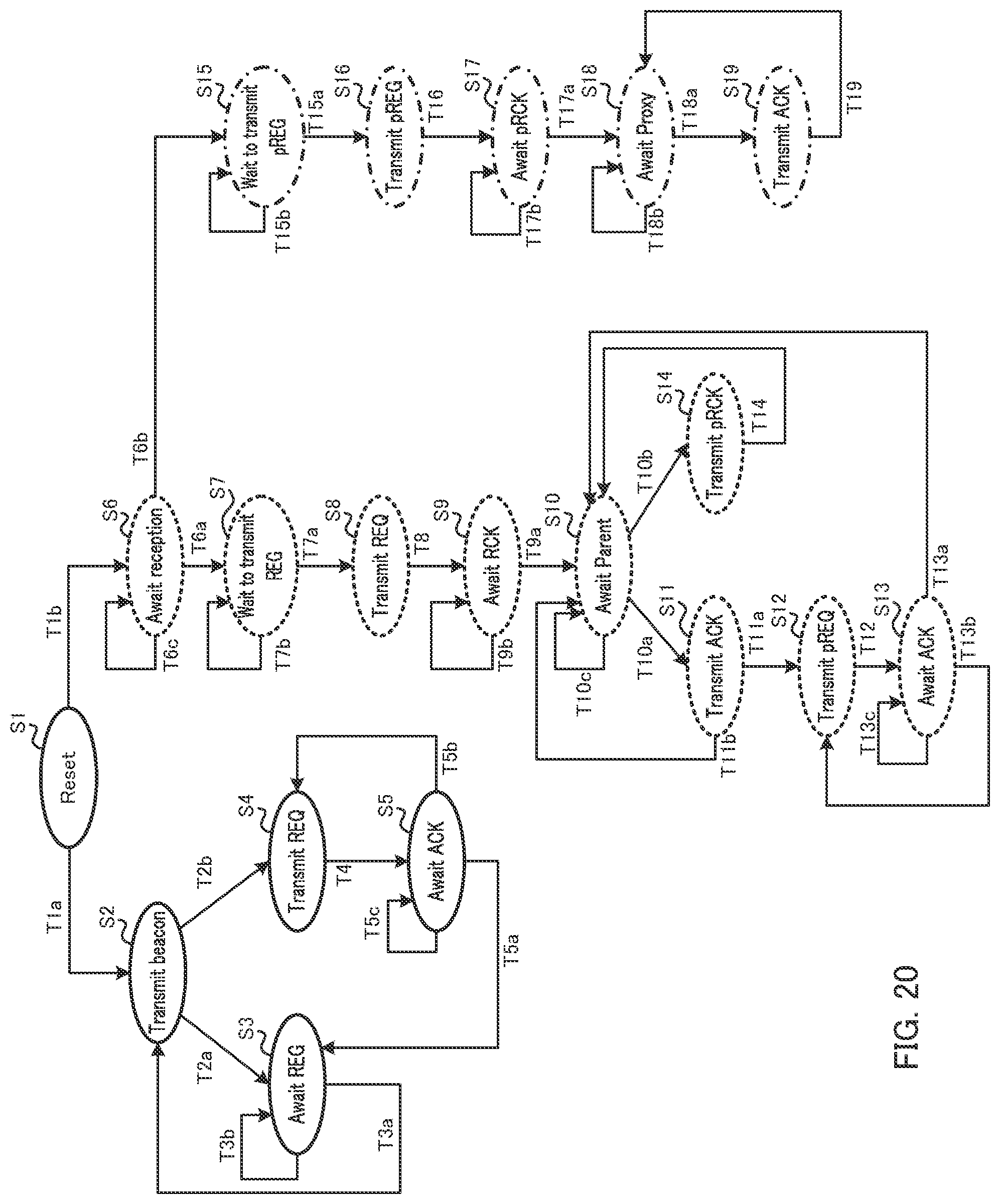 Patent US12309683 Figure 18 – Wireless communication system, wireless communication device, and wireless communication control method