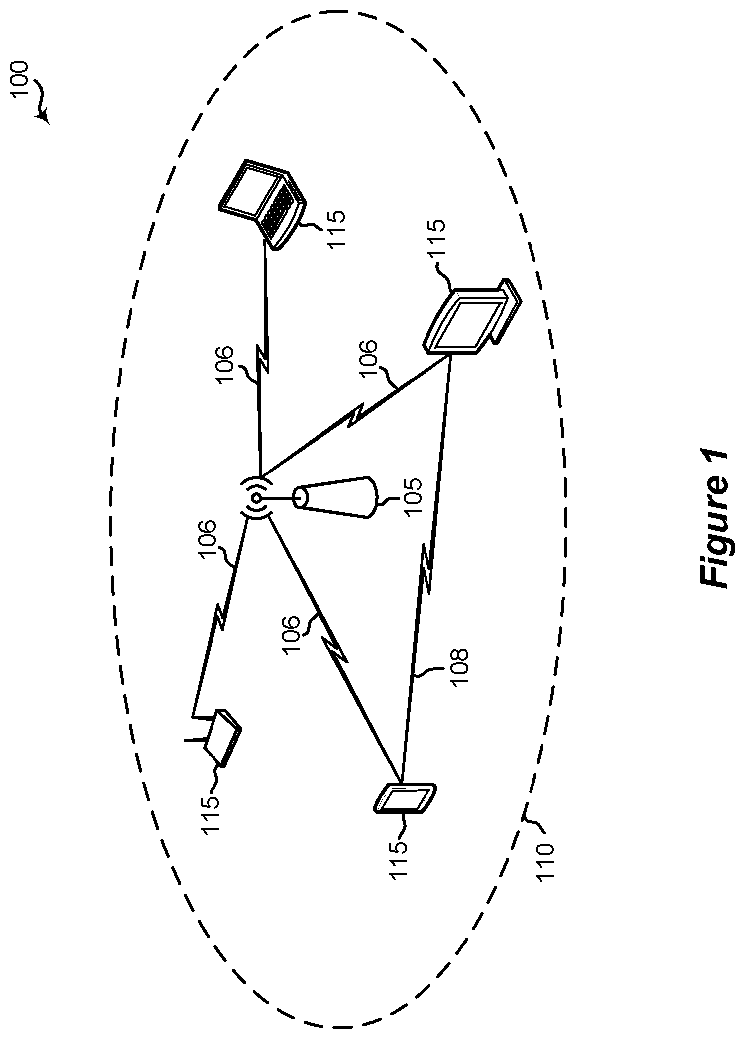 Patent US12309684 Figure 1 – High efficiency signaling
