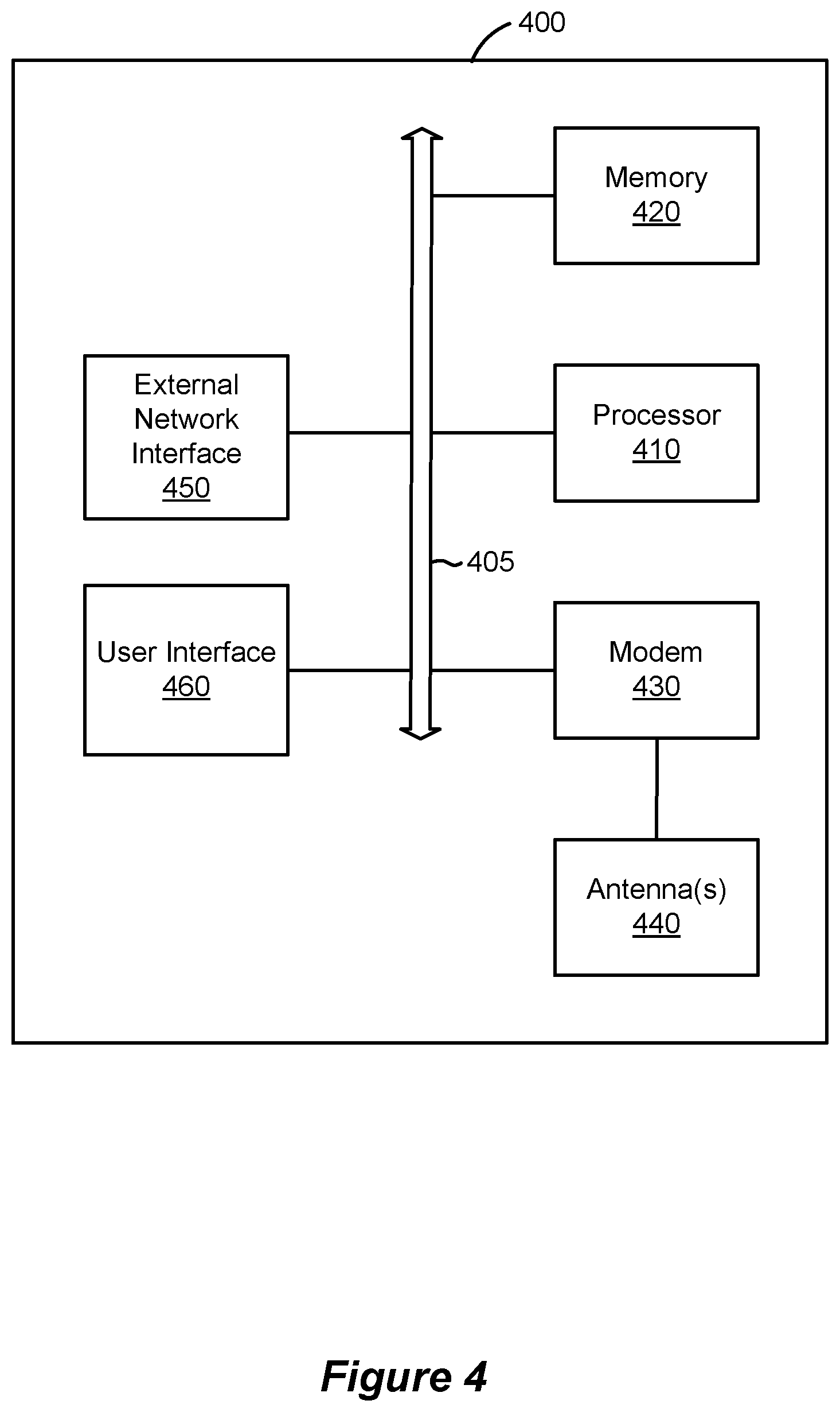 Patent US12309684 Figure 4 – High efficiency signaling
