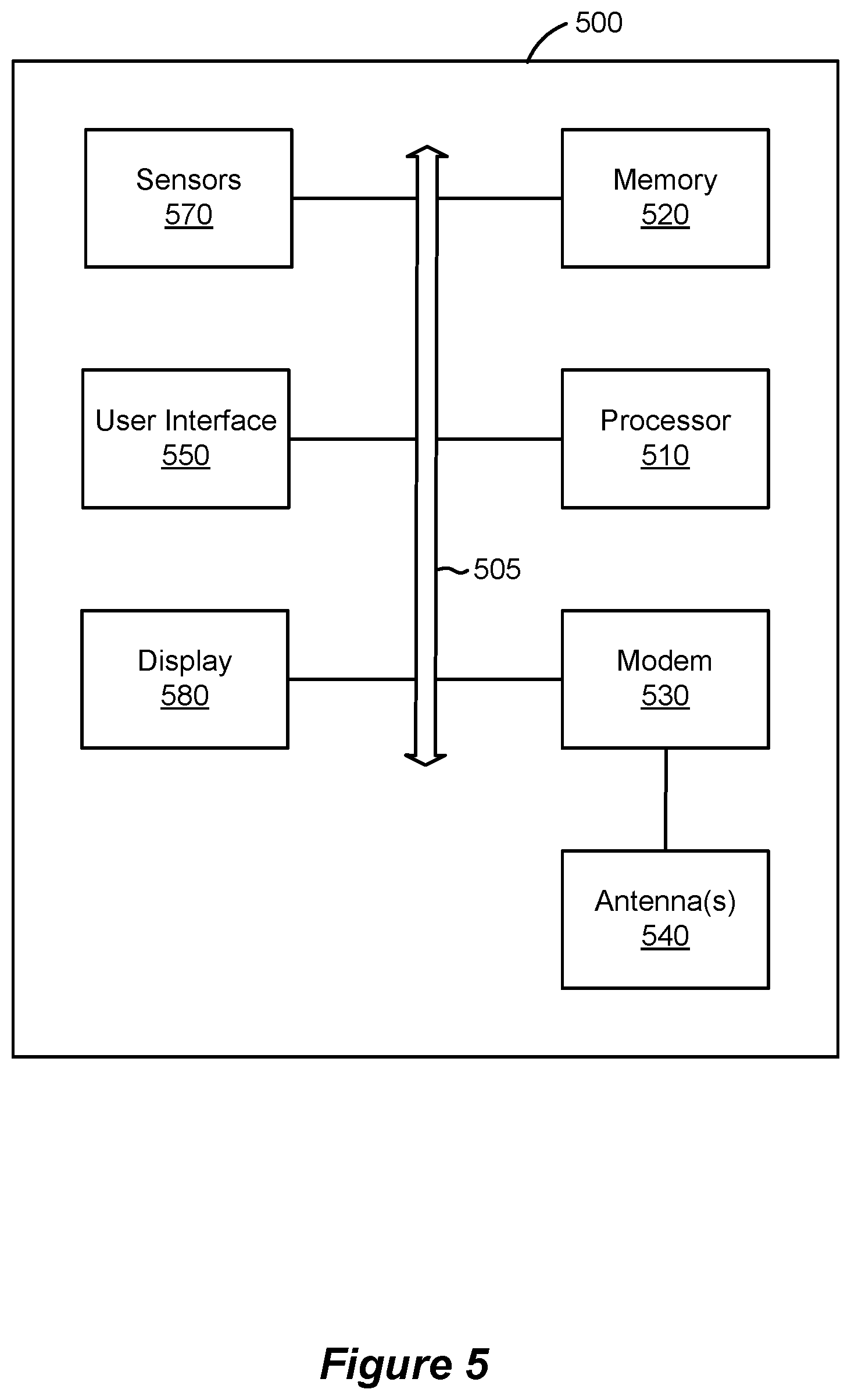 Patent US12309684 Figure 5 – High efficiency signaling