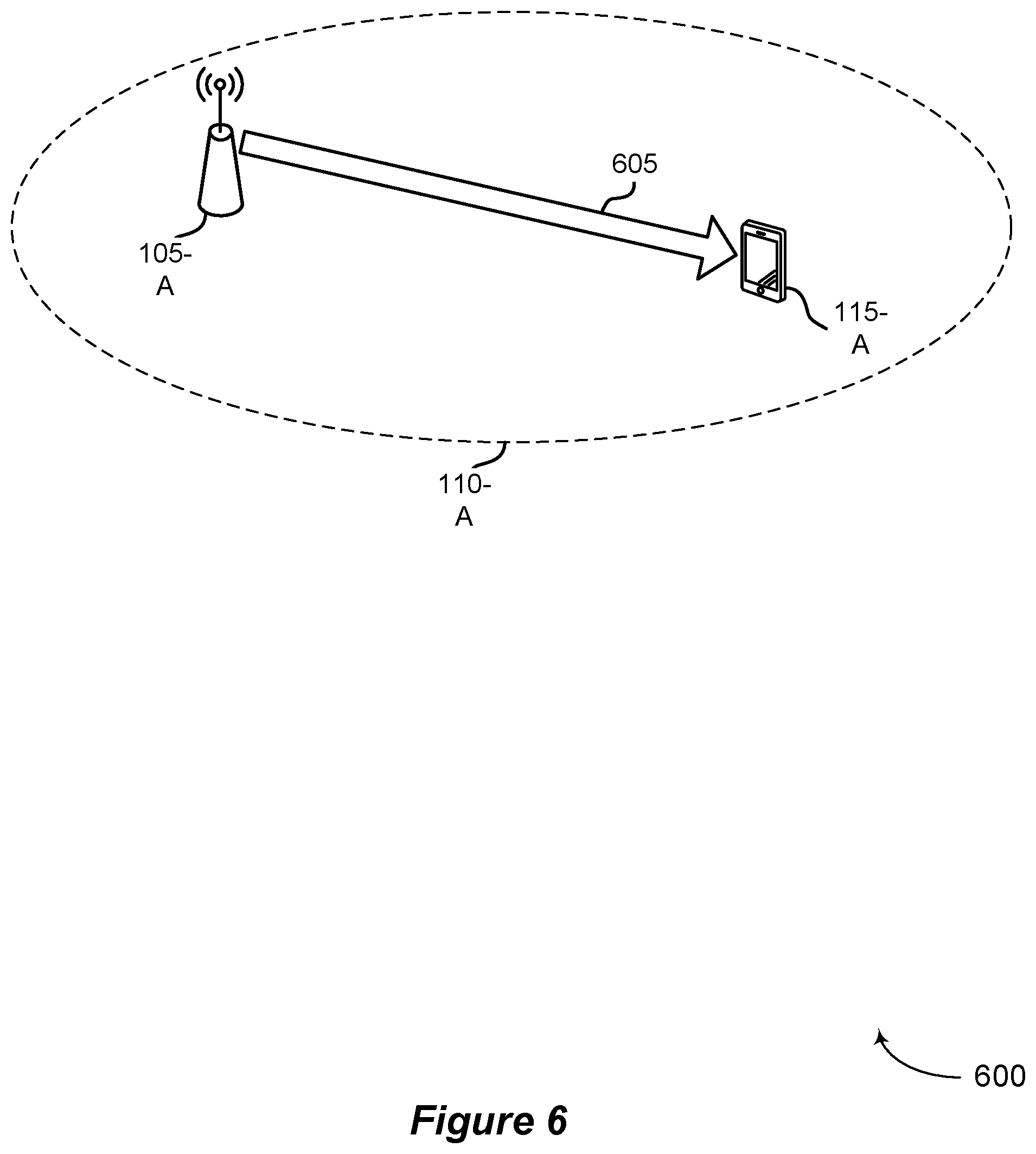 Patent US12309684 Figure 6 – High efficiency signaling