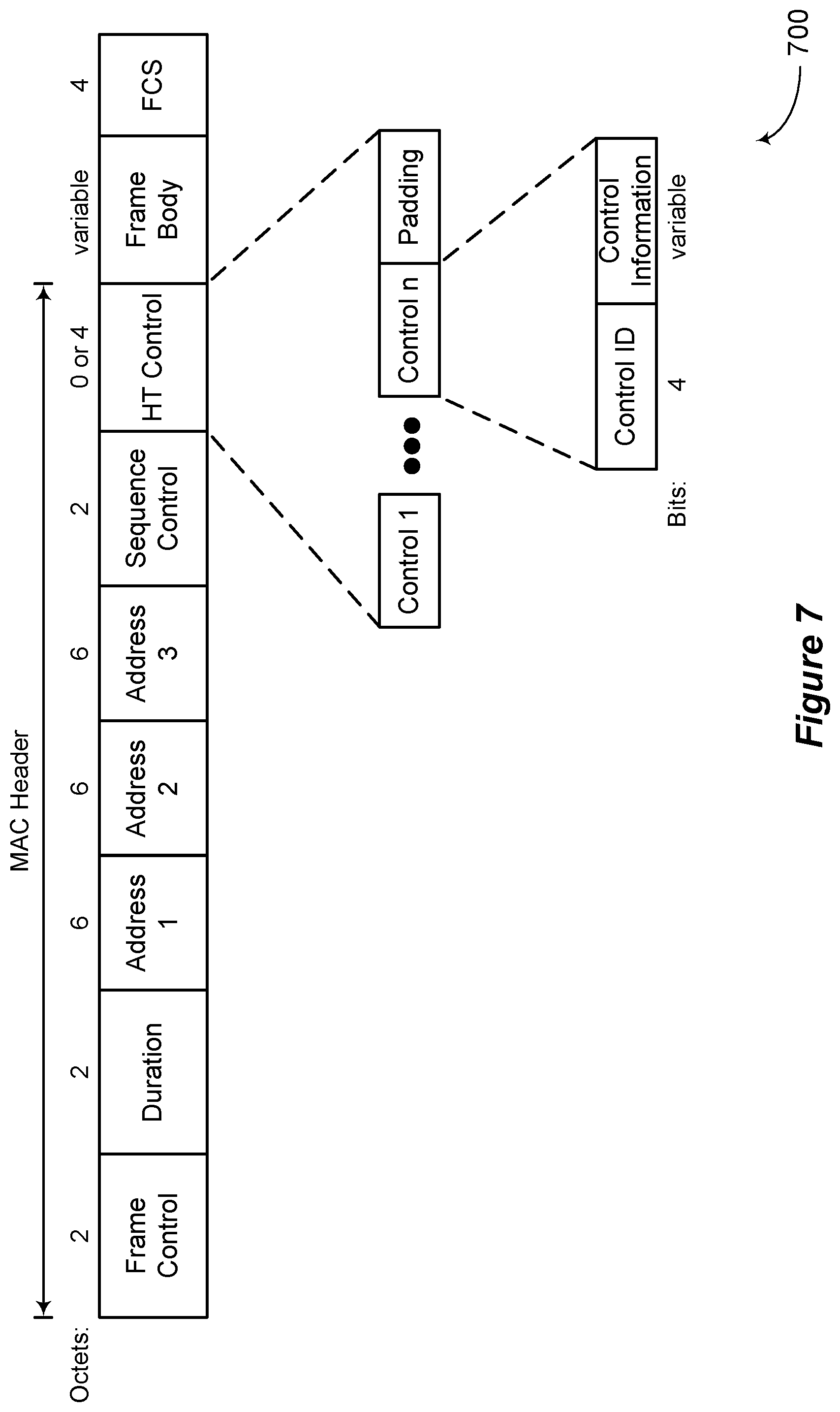 Patent US12309684 Figure 7 – High efficiency signaling