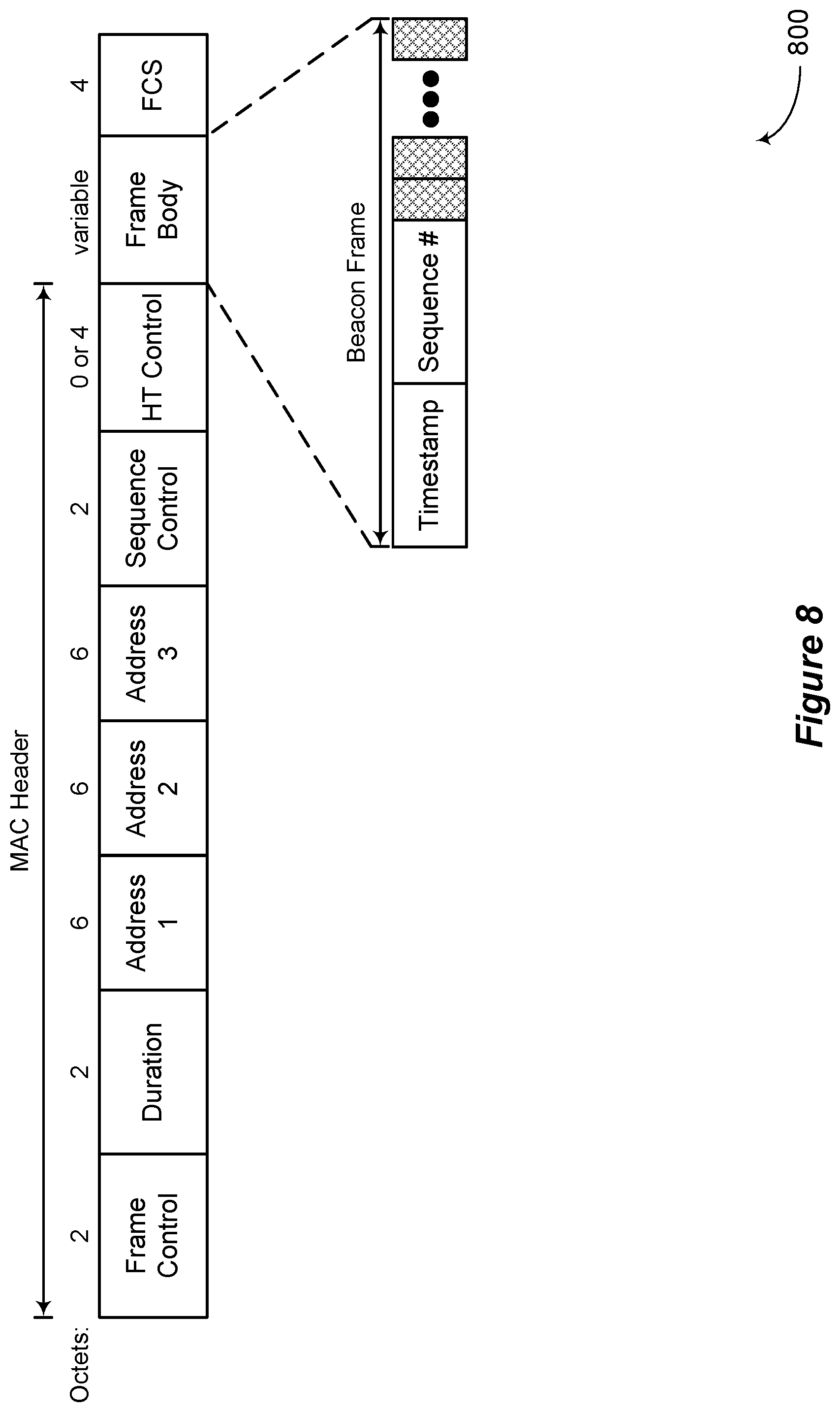 Patent US12309684 Figure 8 – High efficiency signaling