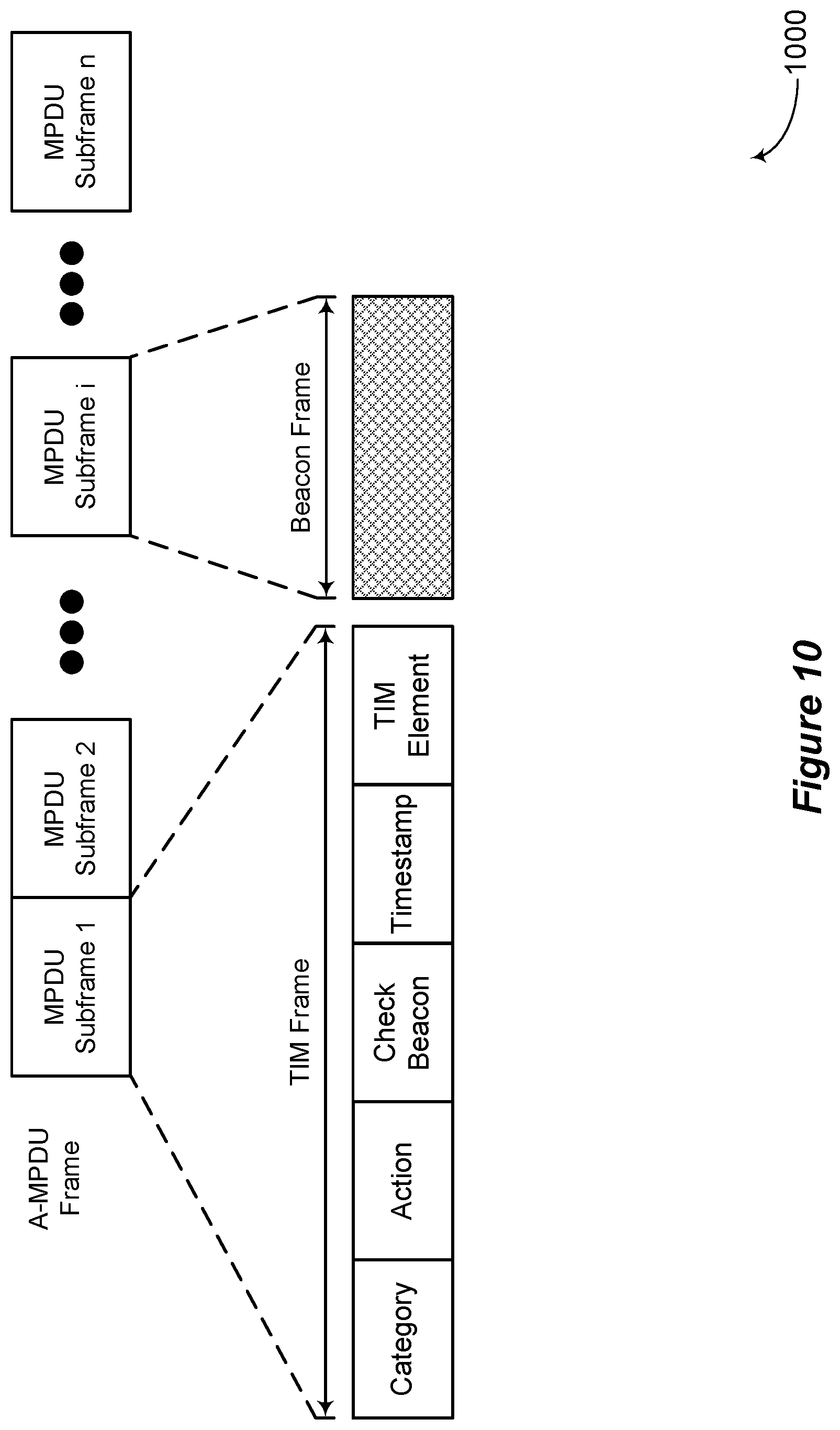 Patent US12309684 Figure 10 – High efficiency signaling
