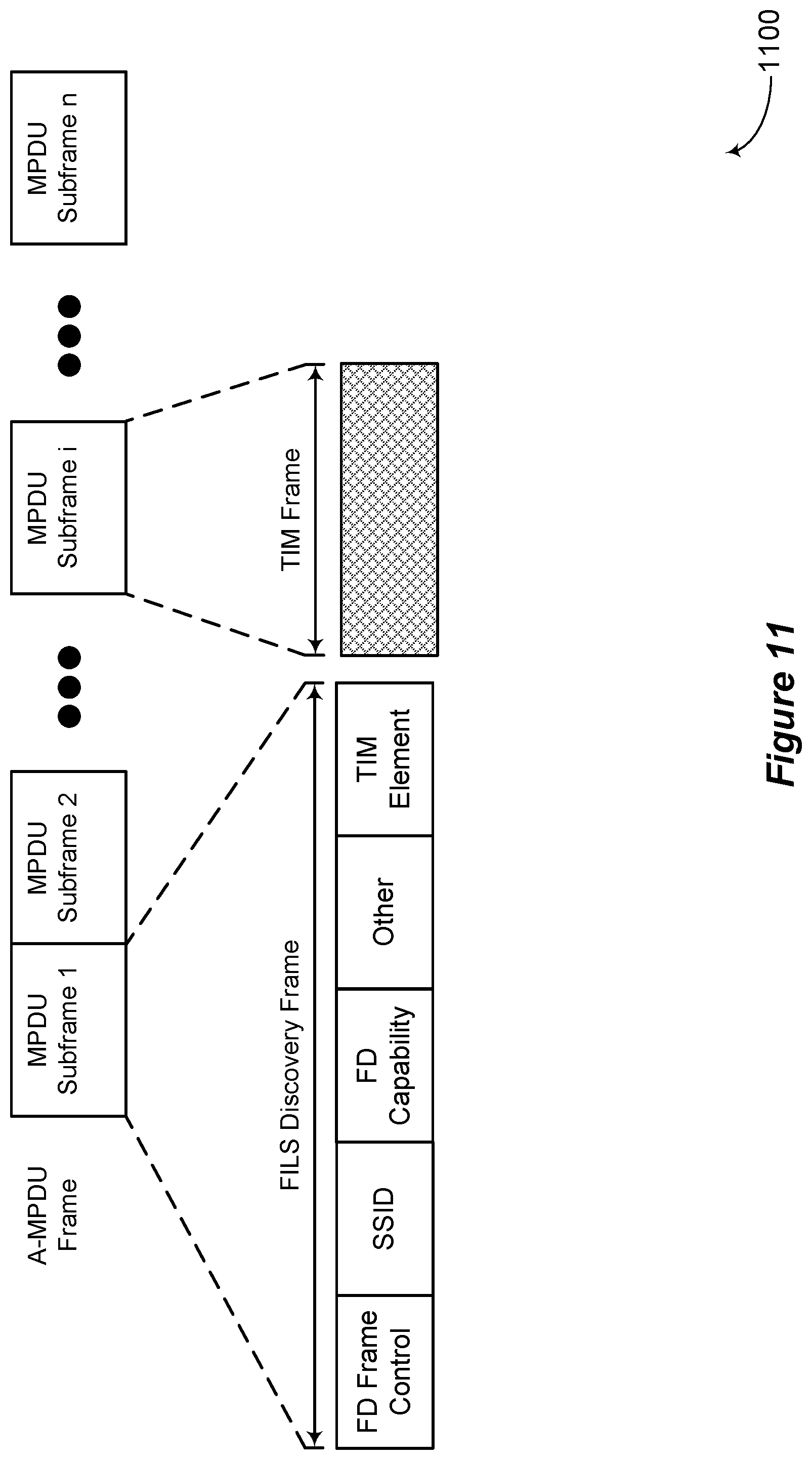 Patent US12309684 Figure 11 – High efficiency signaling