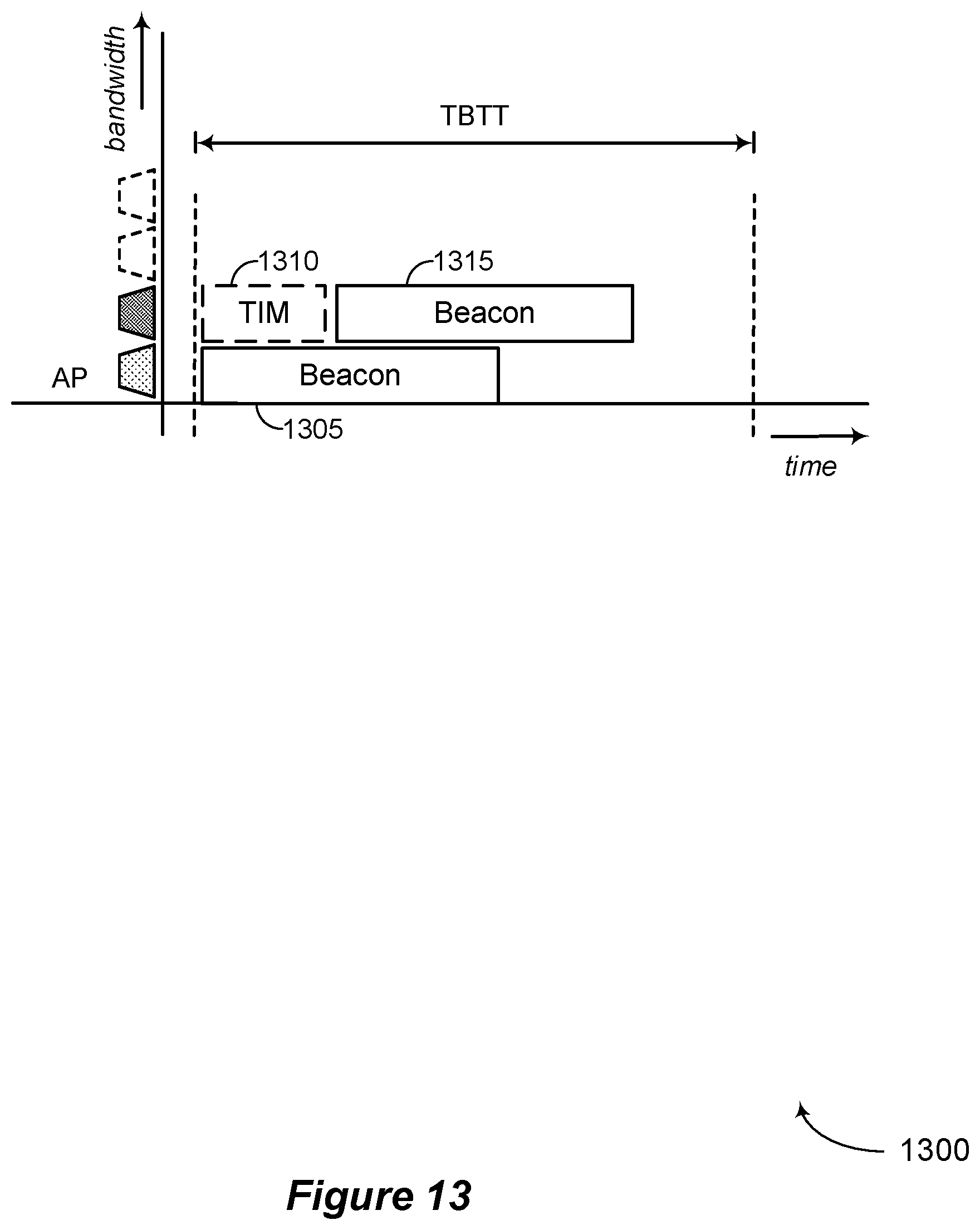 Patent US12309684 Figure 13 – High efficiency signaling