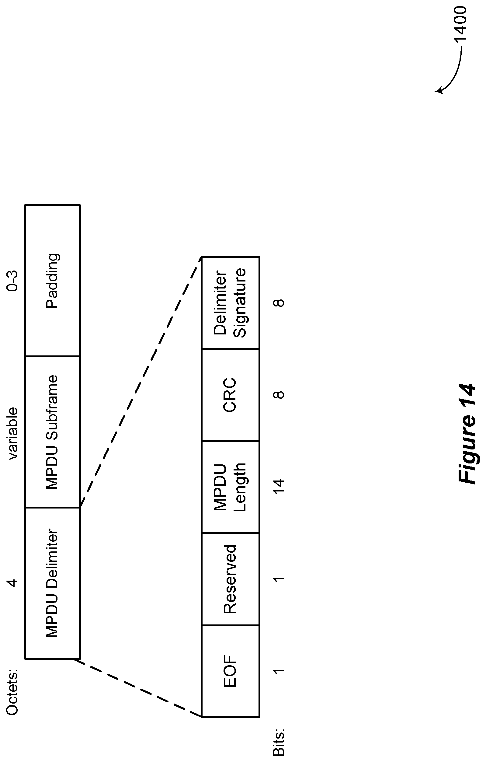Patent US12309684 Figure 14 – High efficiency signaling