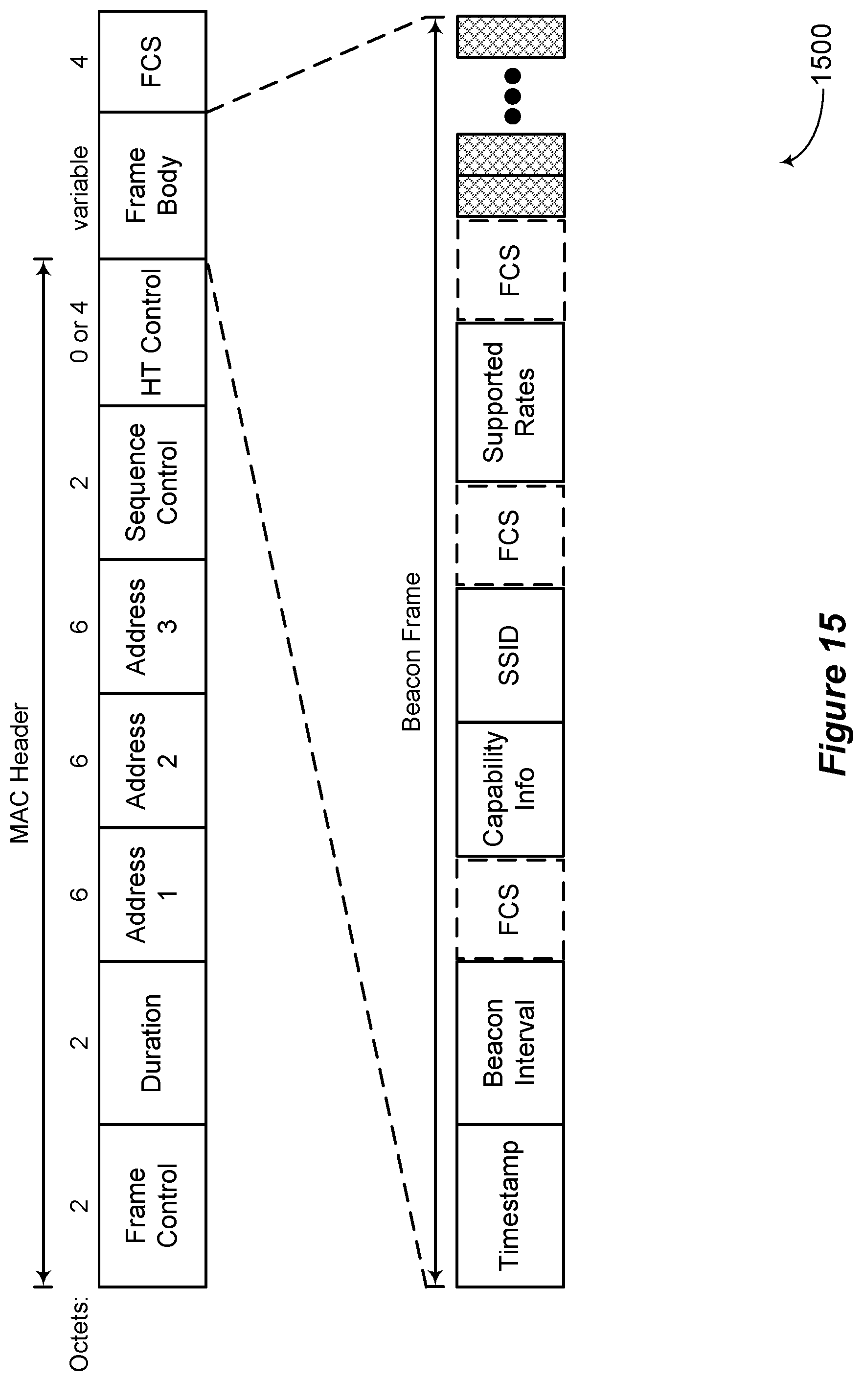 Patent US12309684 Figure 15 – High efficiency signaling