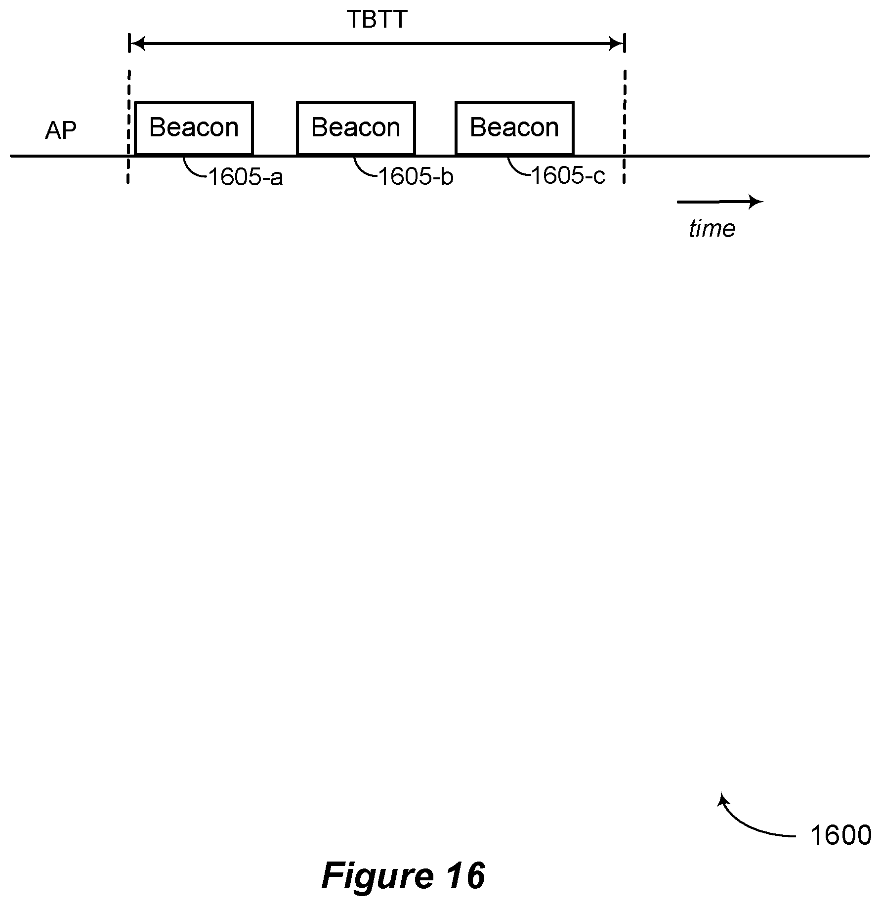 Patent US12309684 Figure 16 – High efficiency signaling