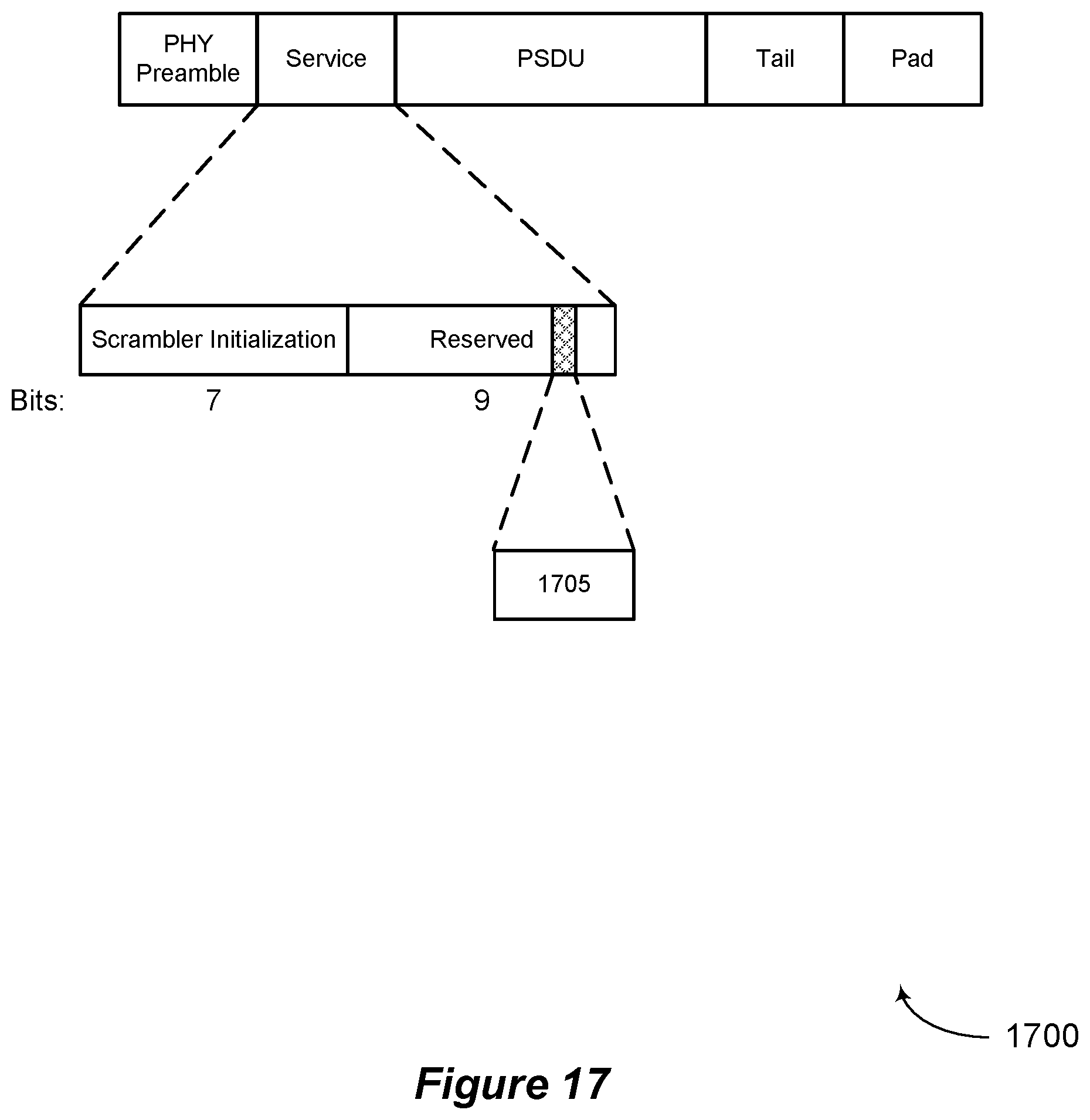 Patent US12309684 Figure 17 – High efficiency signaling