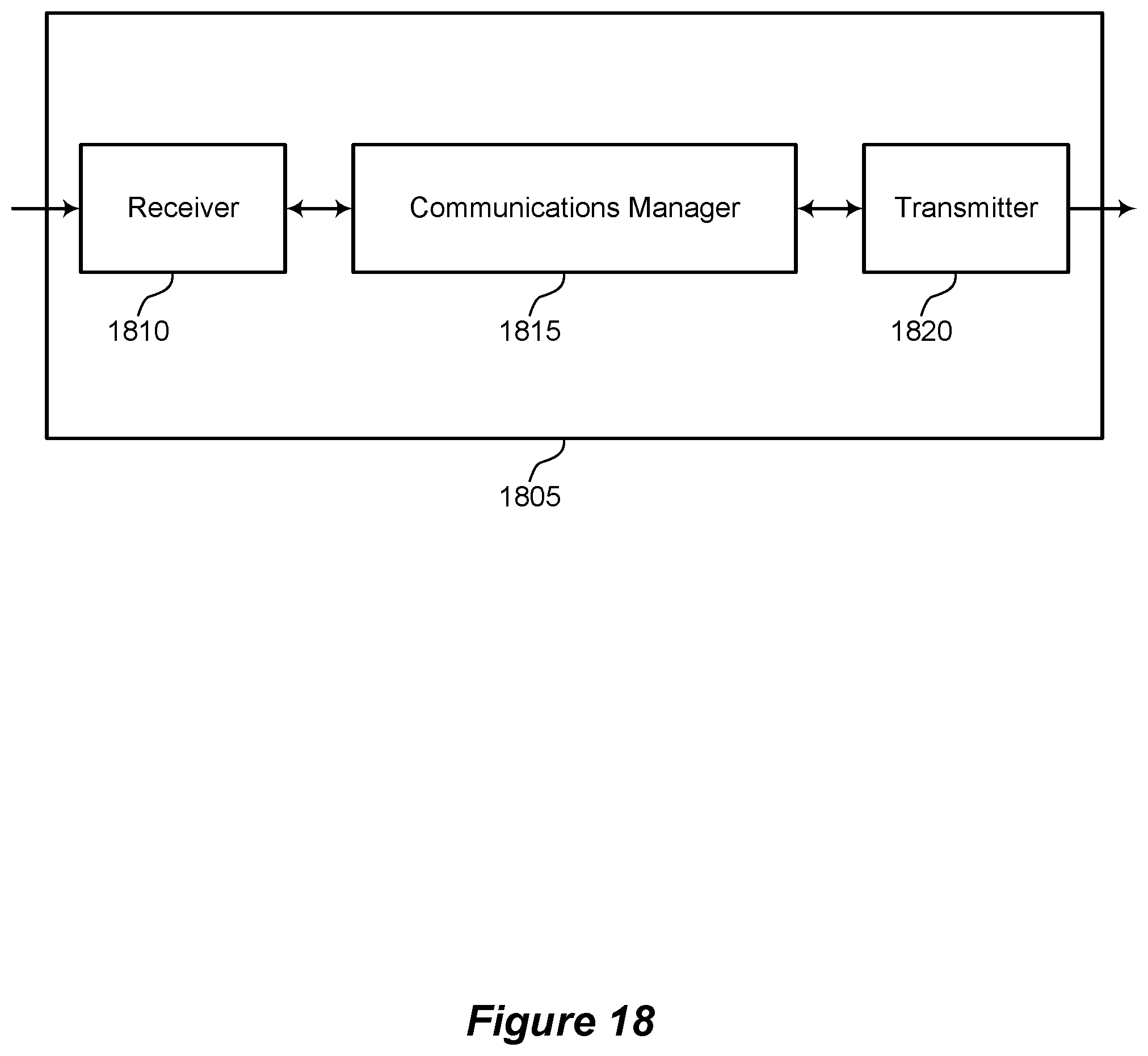 Patent US12309684 Figure 18 – High efficiency signaling