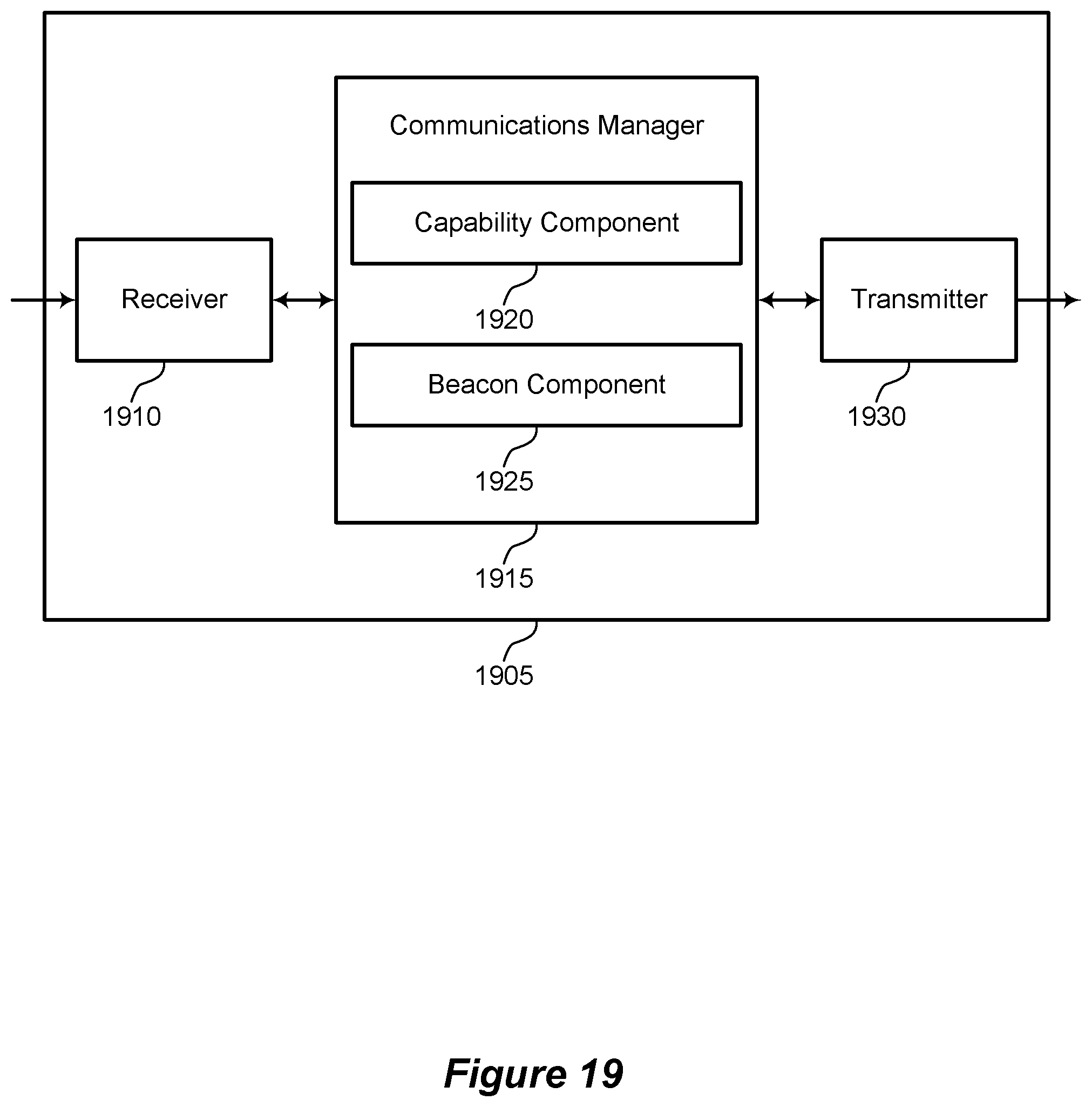 Patent US12309684 Figure 19 – High efficiency signaling