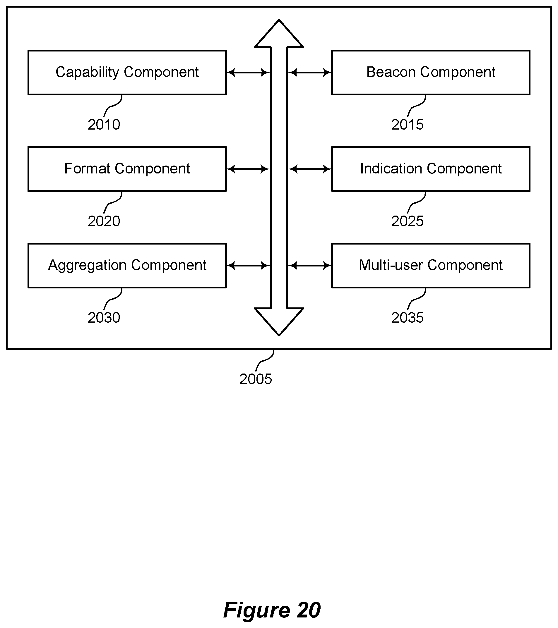 Patent US12309684 Figure 20 – High efficiency signaling