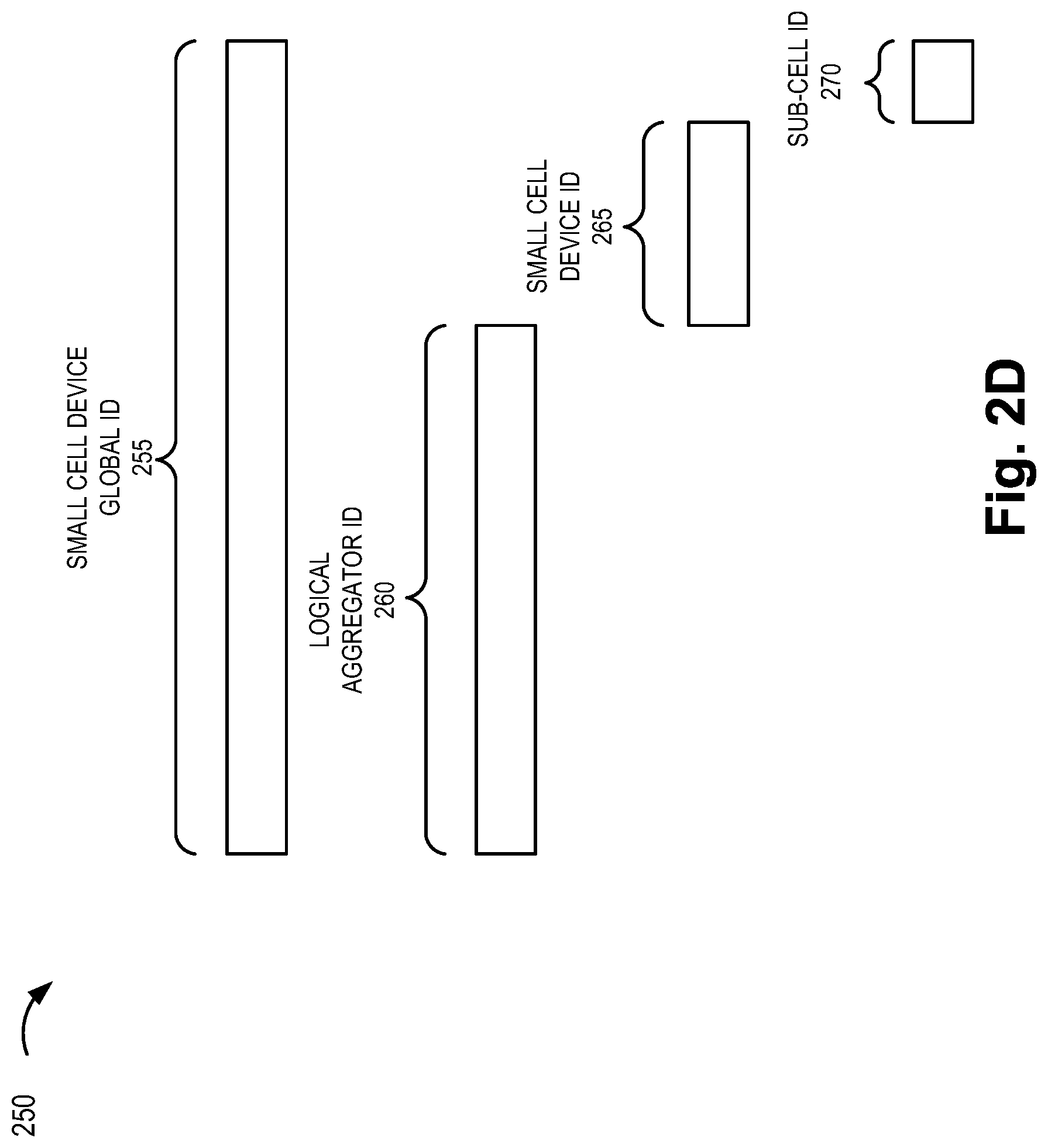 Patent US12309685 Figure 5 – Small cell aggregation service