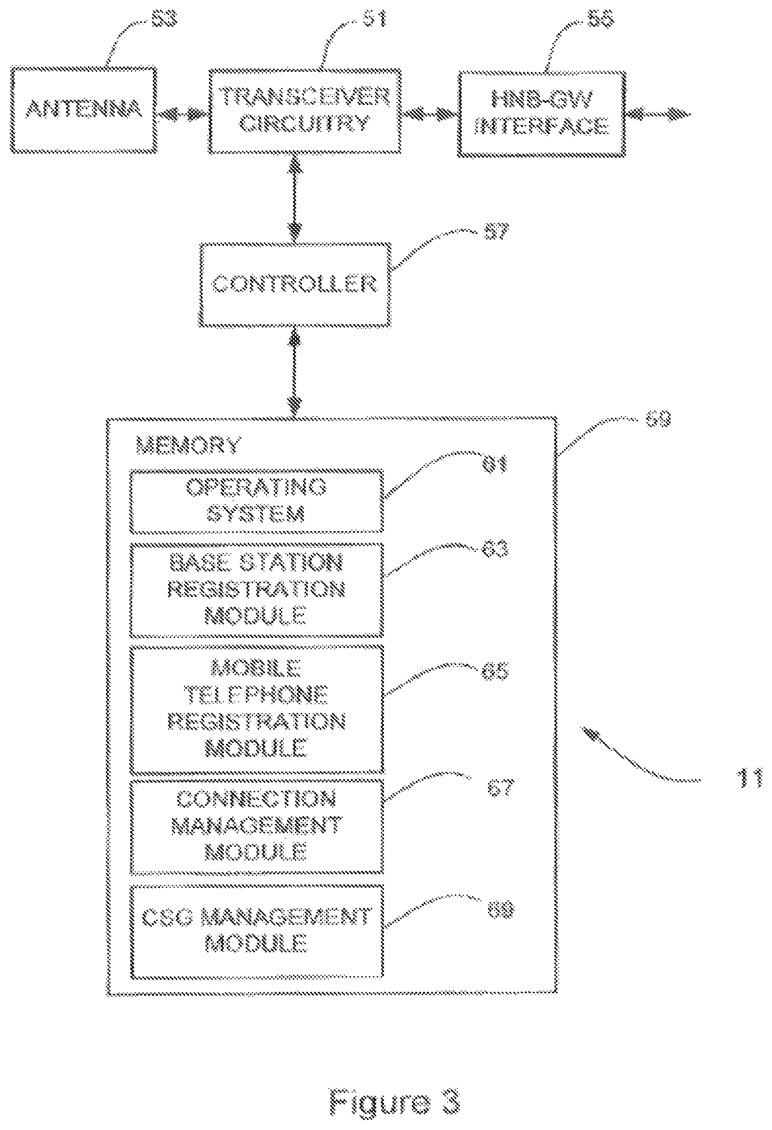 Patent US12309687 Figure 3 – Communication system