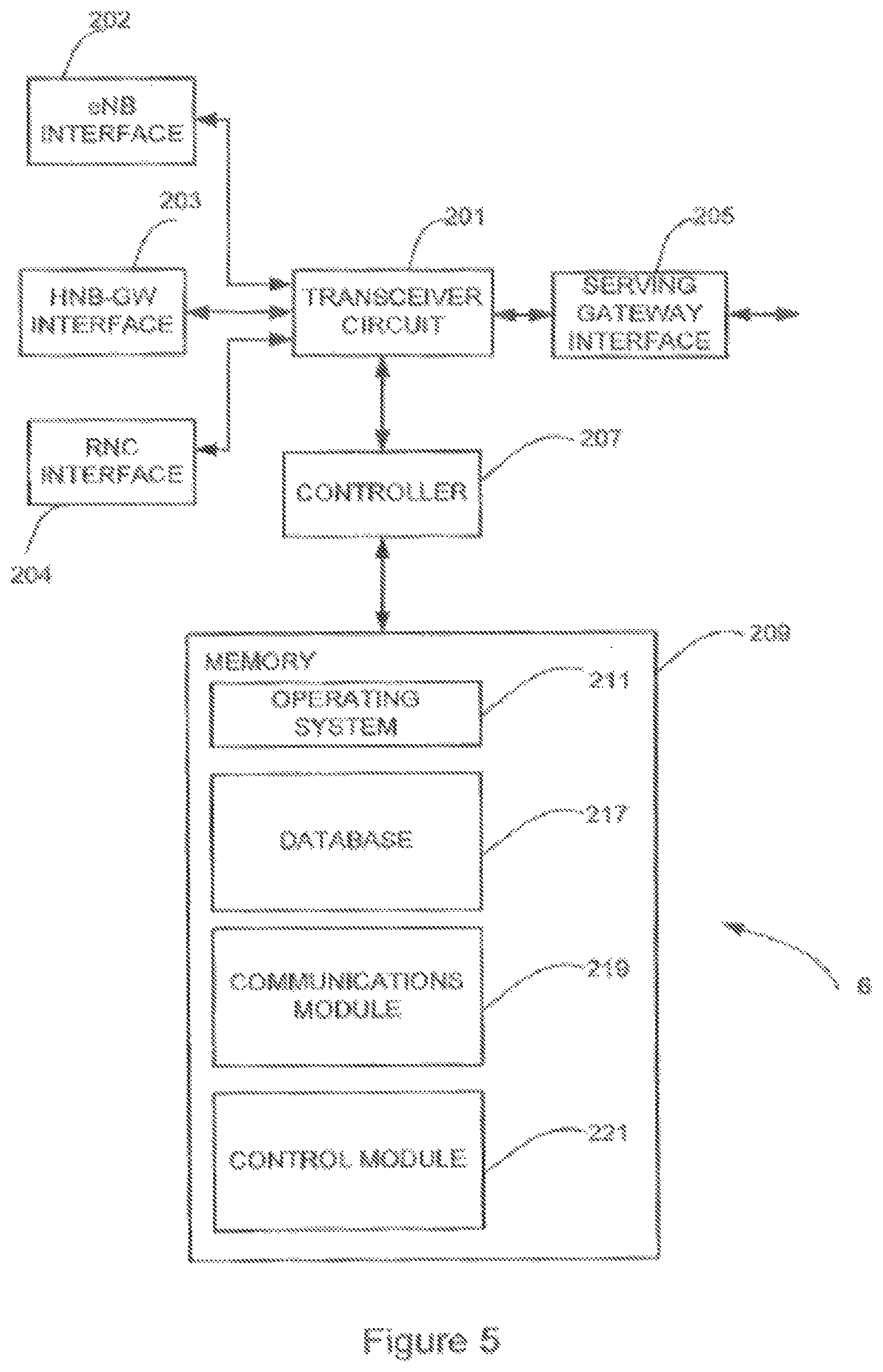 Patent US12309687 Figure 5 – Communication system