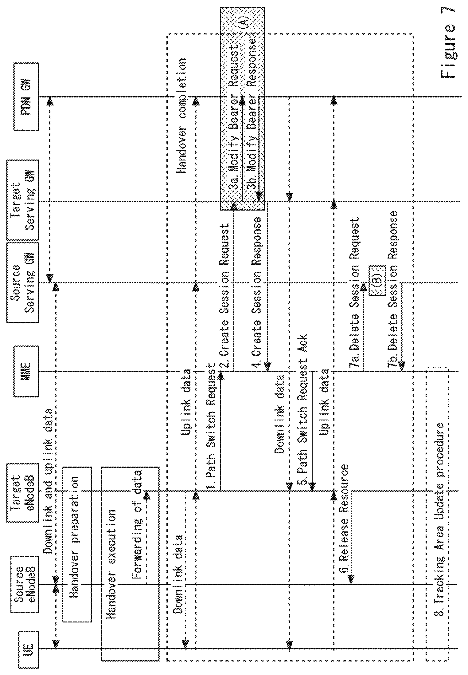 Patent US12309687 Figure 7 – Communication system