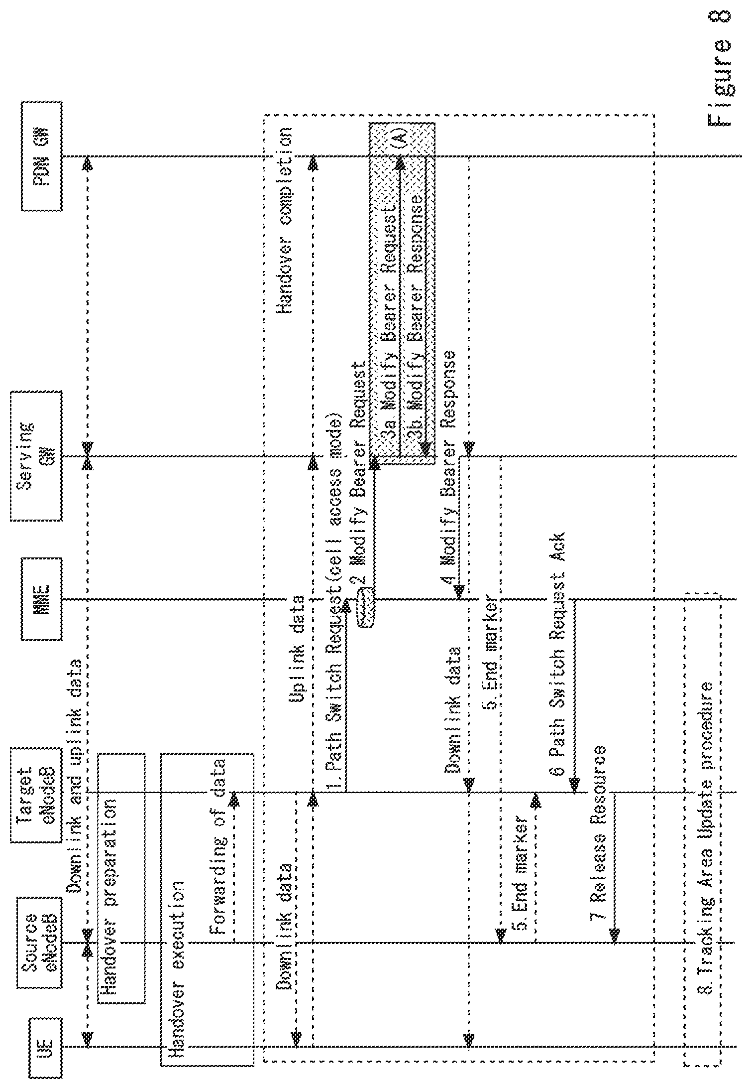 Patent US12309687 Figure 8 – Communication system
