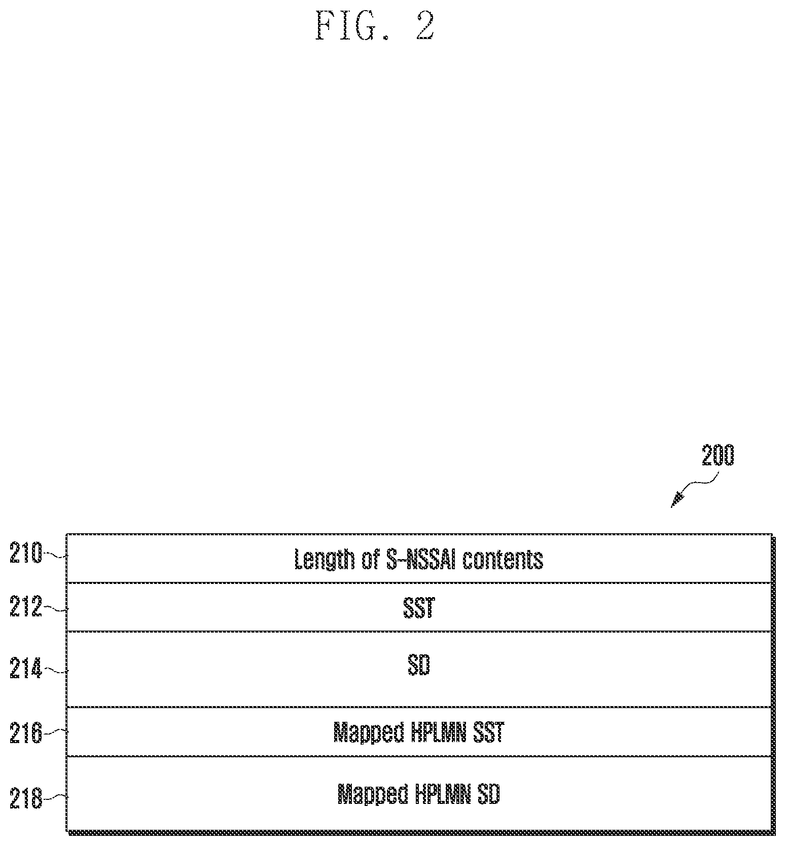 Patent US12309689 Figure 2 – Method and apparatus for supporting network slice in wireless communication system