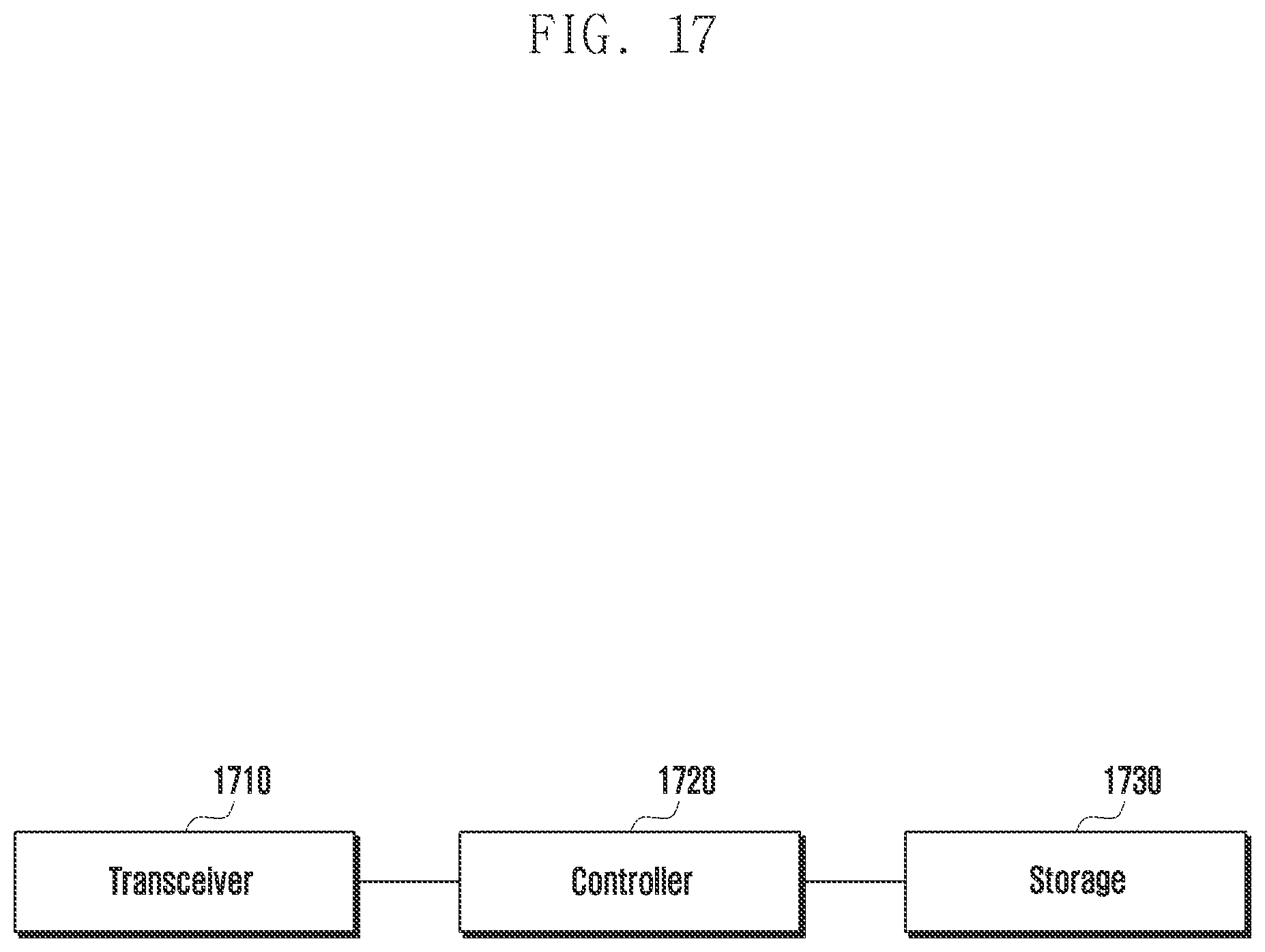 Patent US12309689 Figure 17 – Method and apparatus for supporting network slice in wireless communication system
