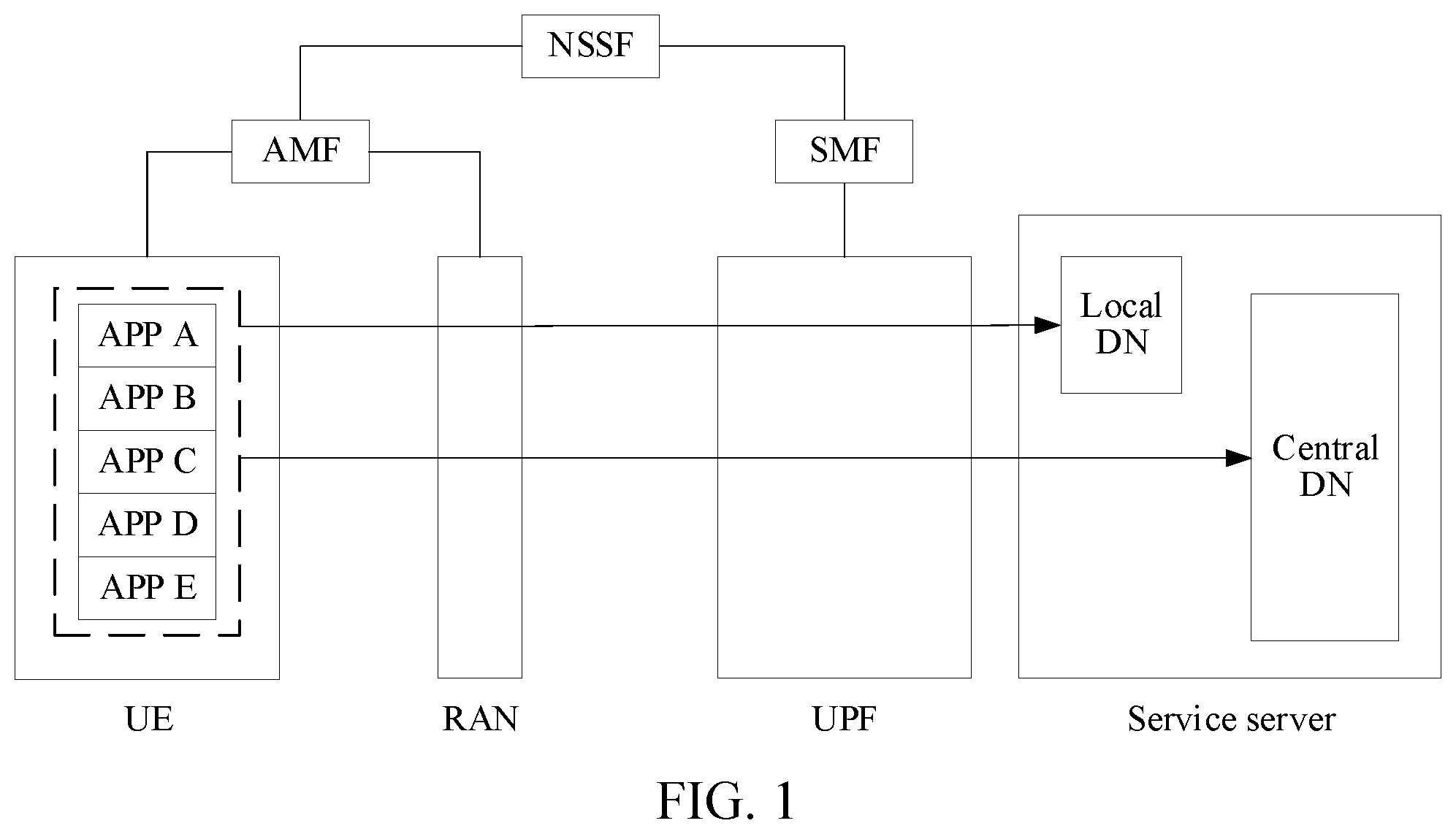 Patent US12309690 Figure 1 – Network slice determination method and related apparatus