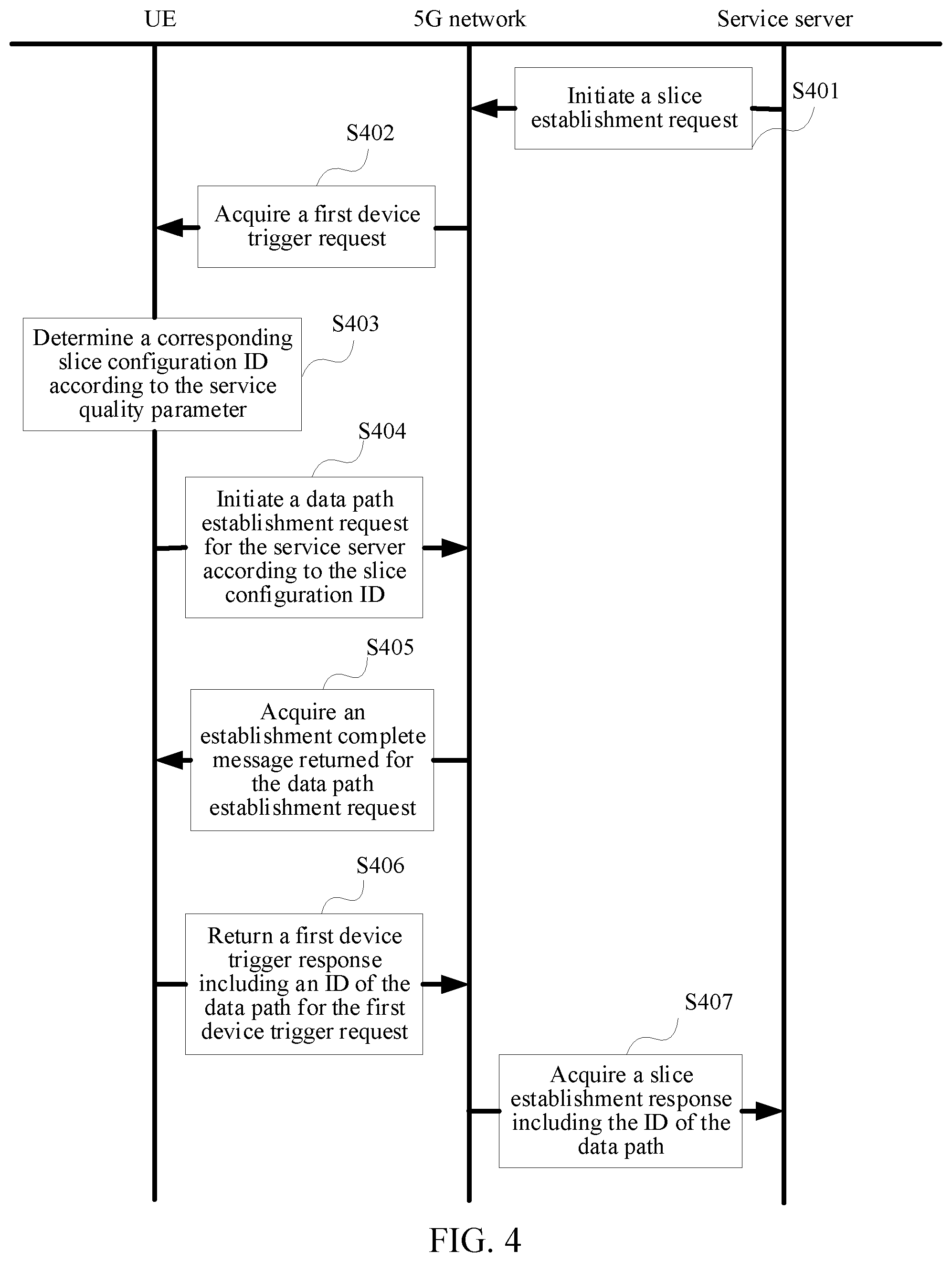 Patent US12309690 Figure 3 – Network slice determination method and related apparatus
