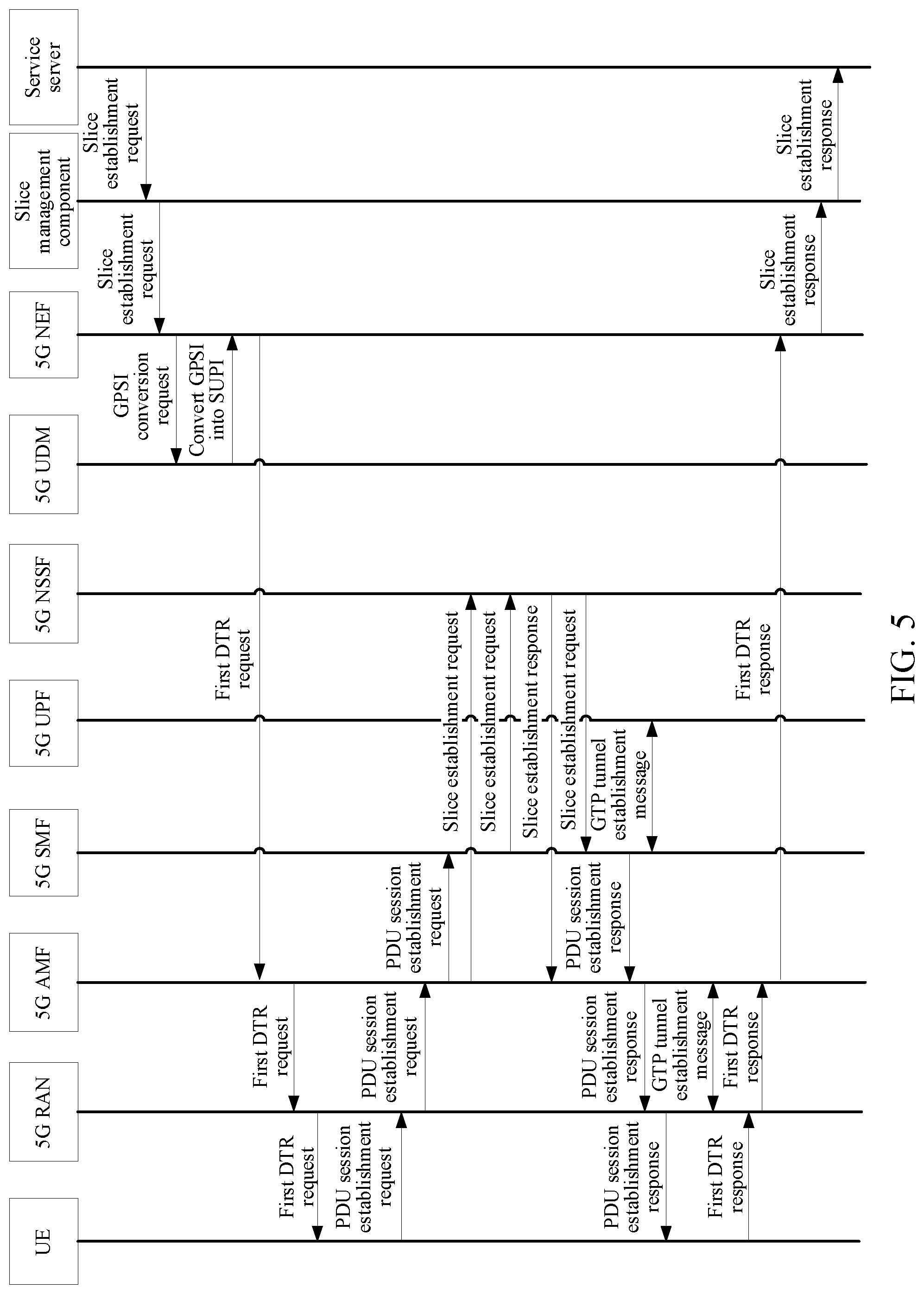 Patent US12309690 Figure 4 – Network slice determination method and related apparatus