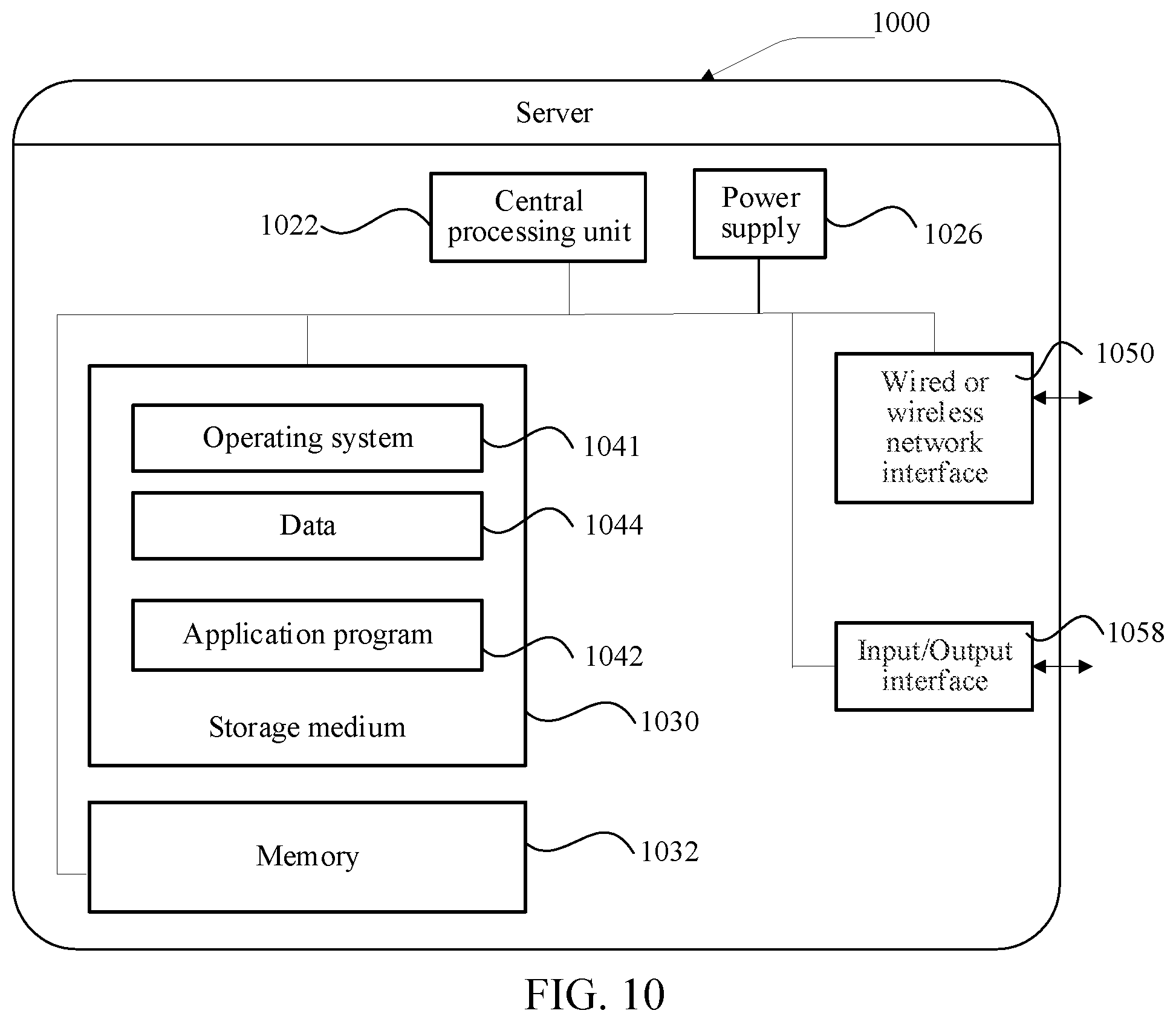 Patent US12309690 Figure 8 – Network slice determination method and related apparatus