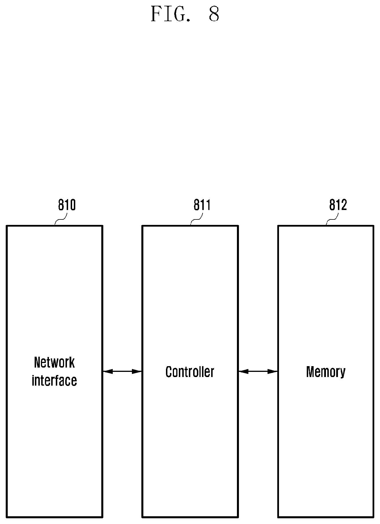 Patent US12309691 Figure 12 – Method and device for management and access control of network slice in wireless communication system