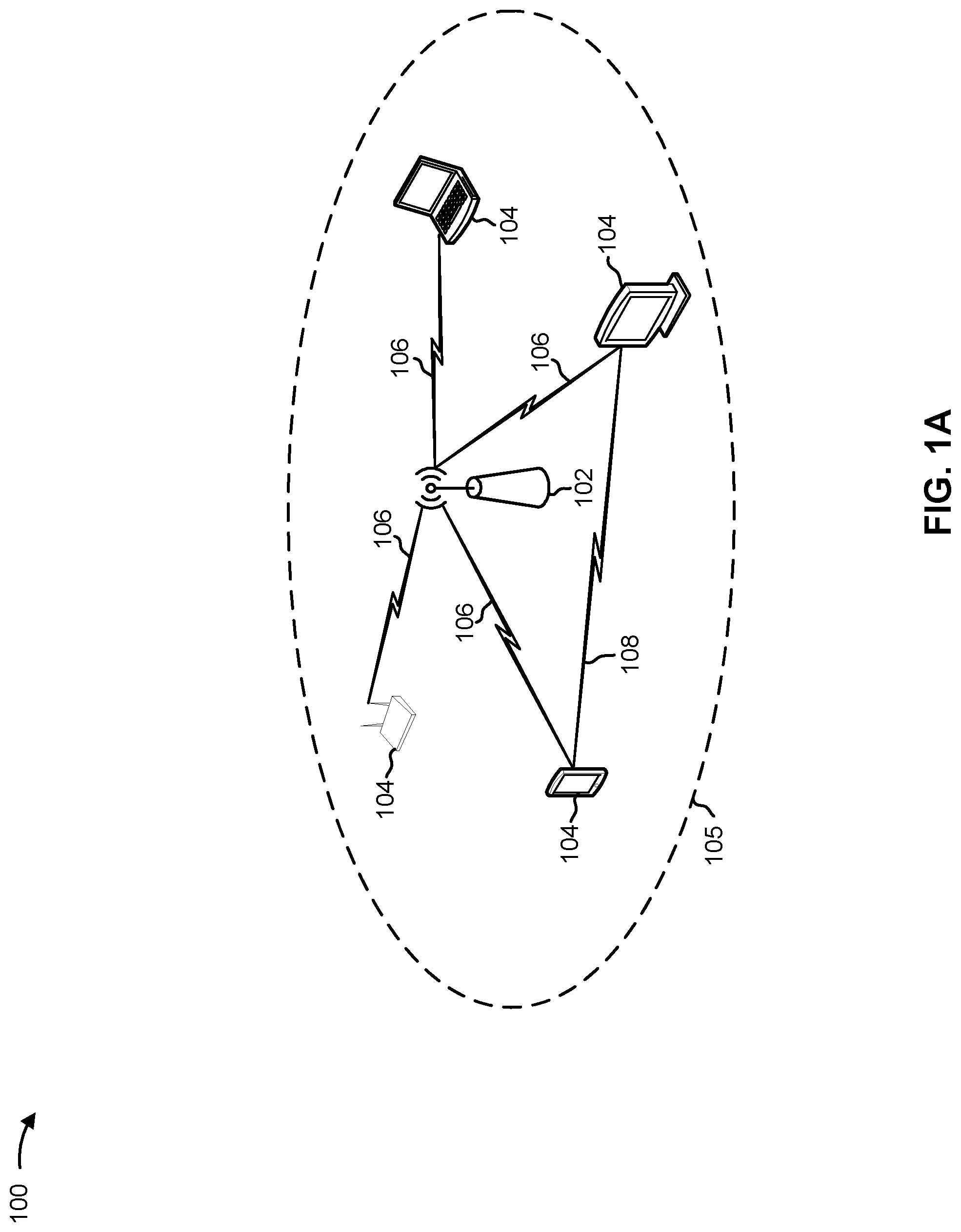 Patent US12309695 Figure 1 – End of service period indication