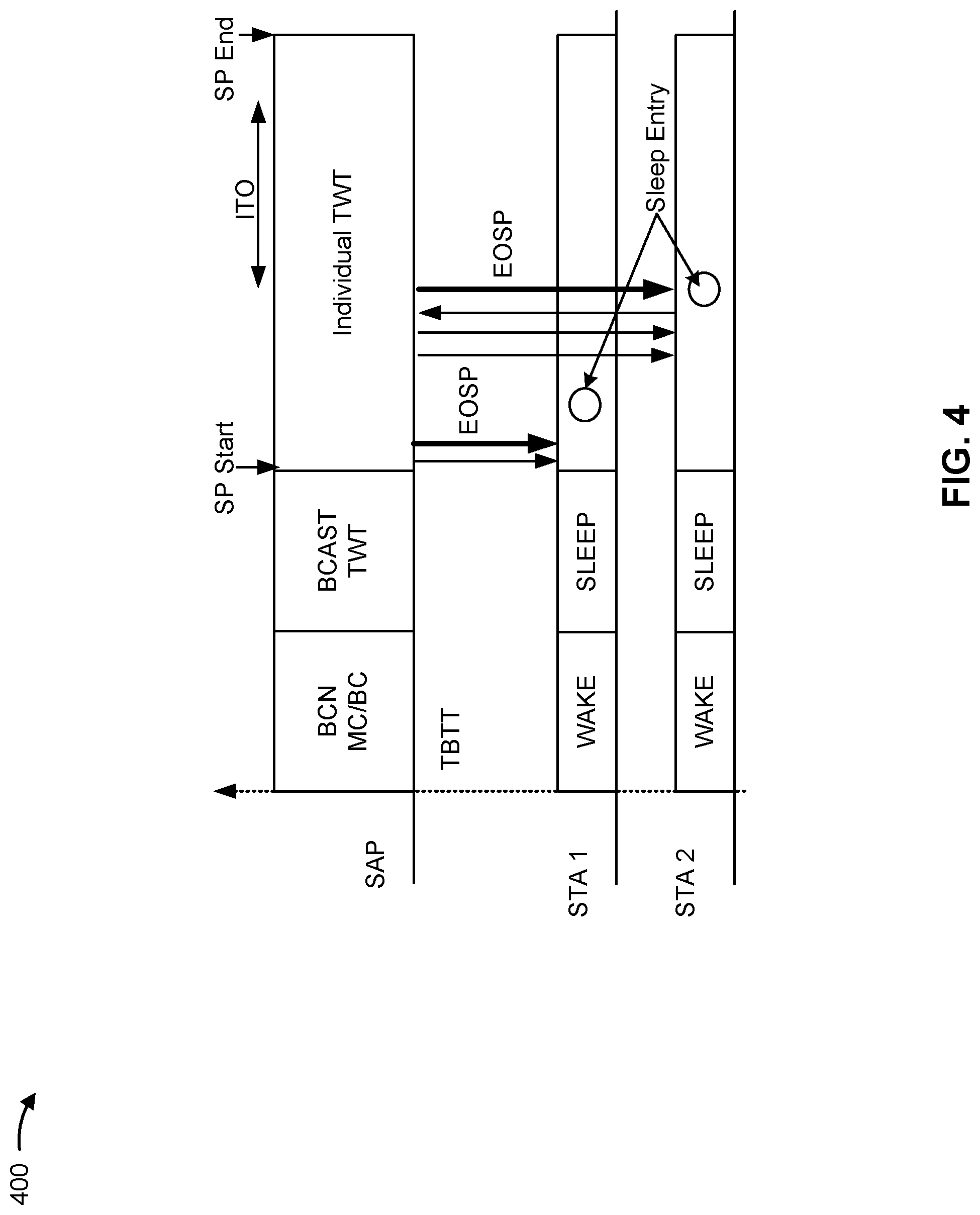Patent US12309695 Figure 6 – End of service period indication