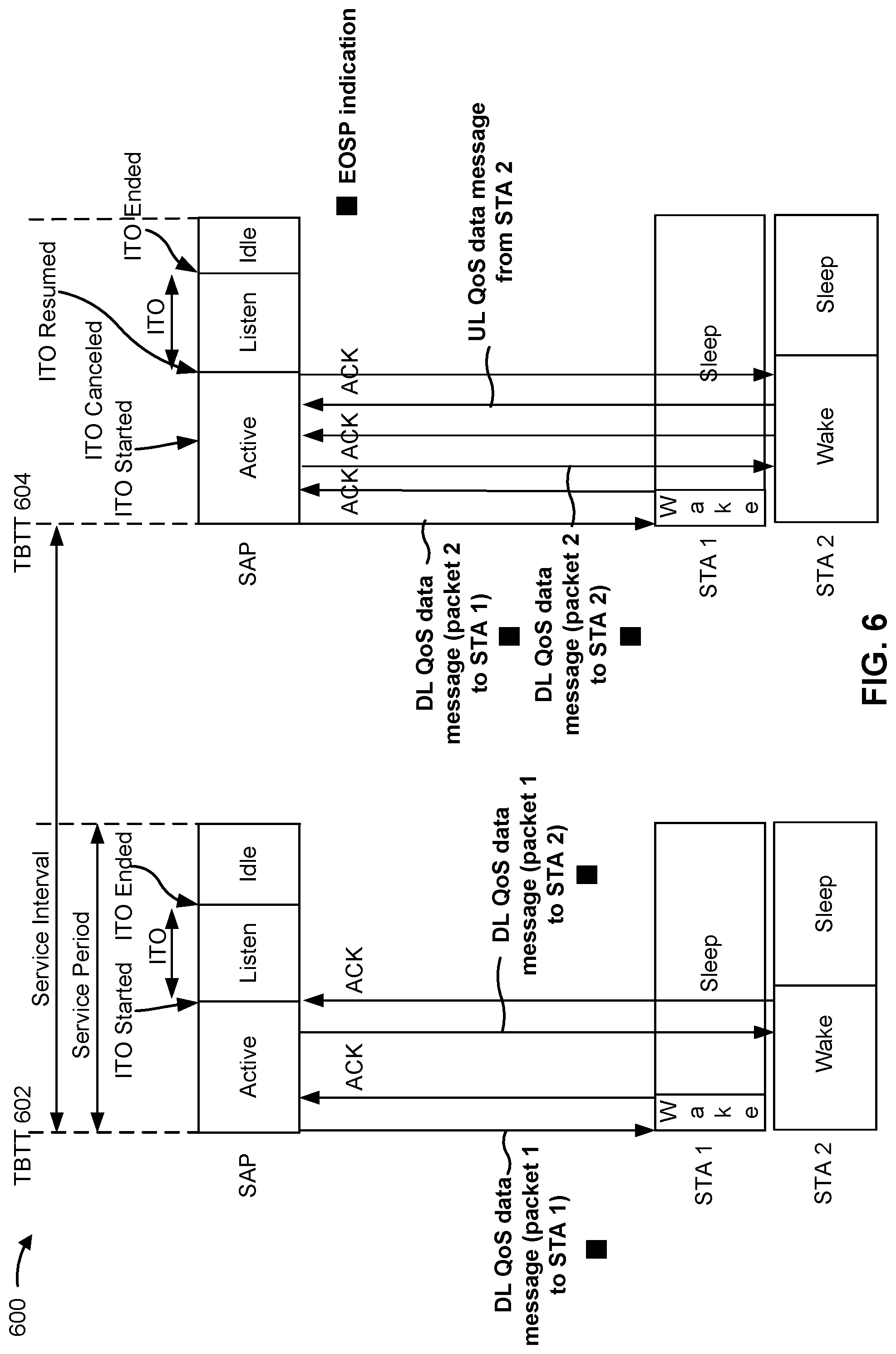 Patent US12309695 Figure 8 – End of service period indication