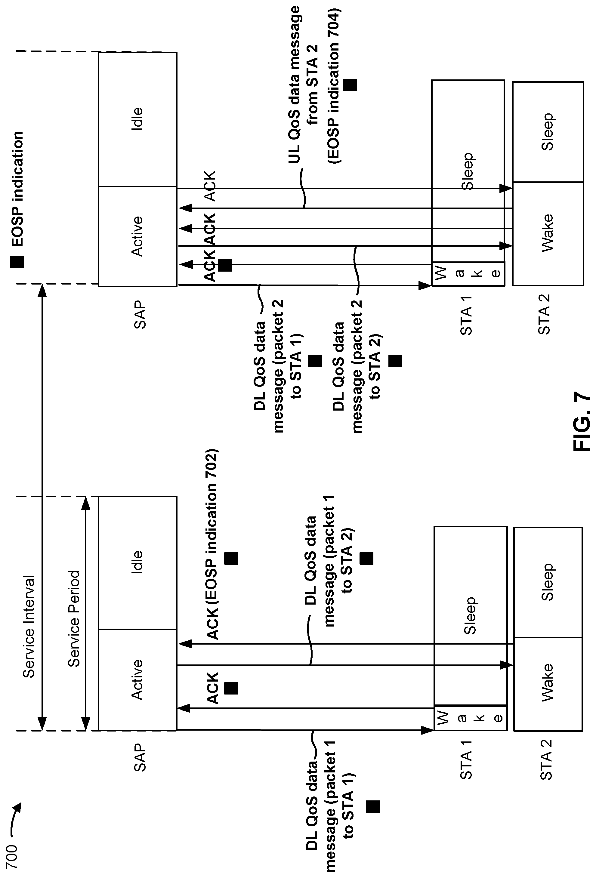Patent US12309695 Figure 9 – End of service period indication
