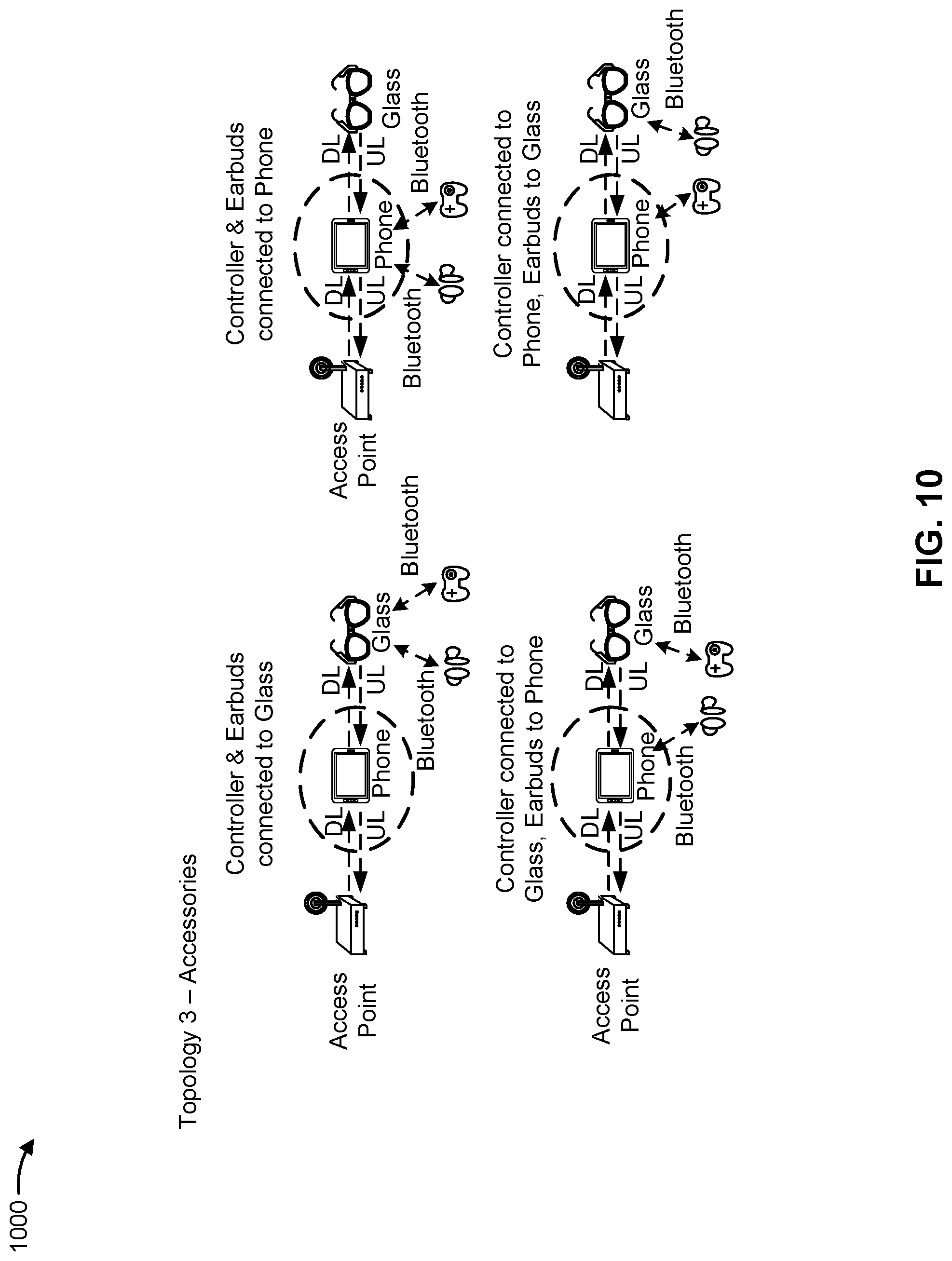 Patent US12309695 Figure 12 – End of service period indication
