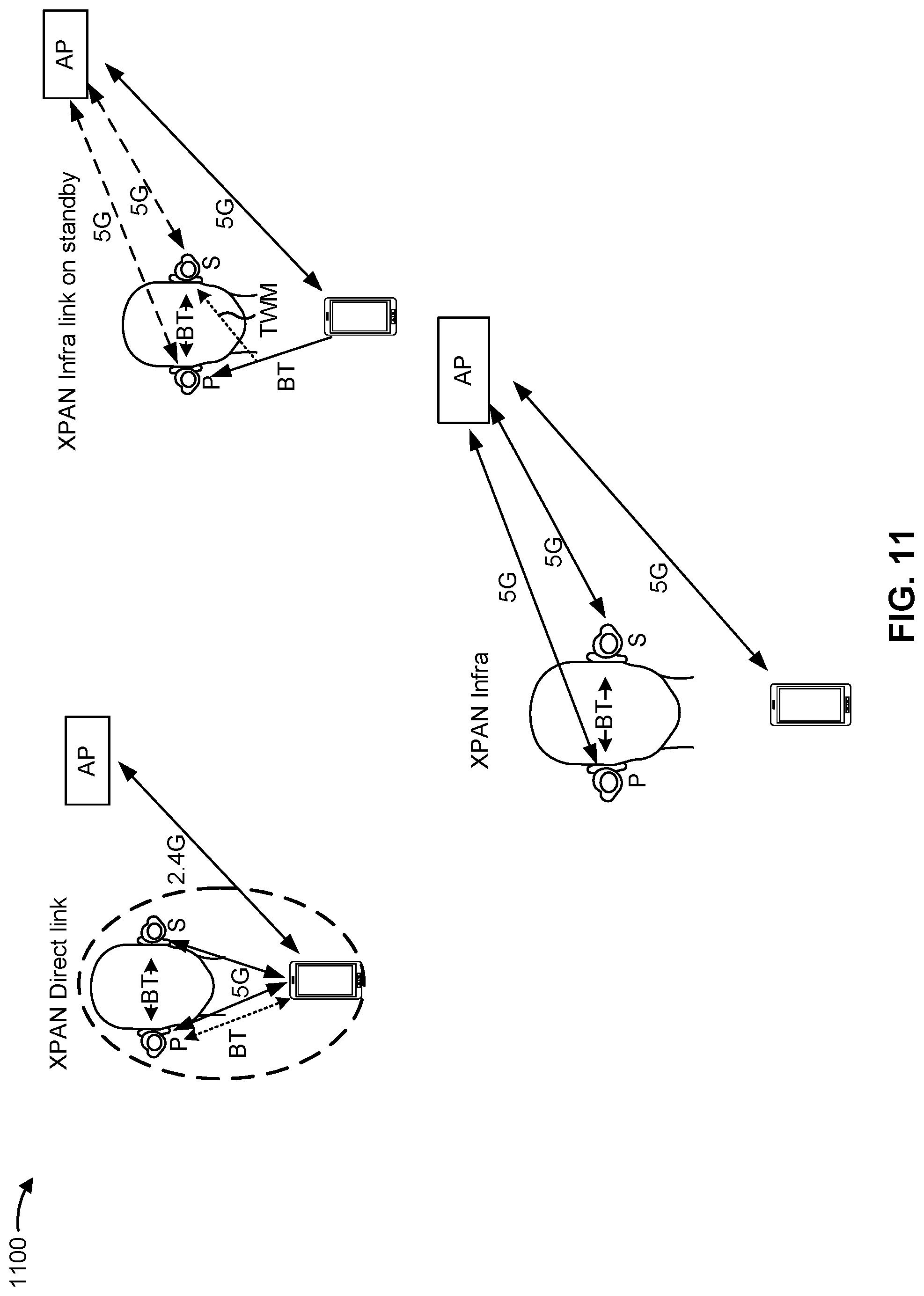 Patent US12309695 Figure 13 – End of service period indication