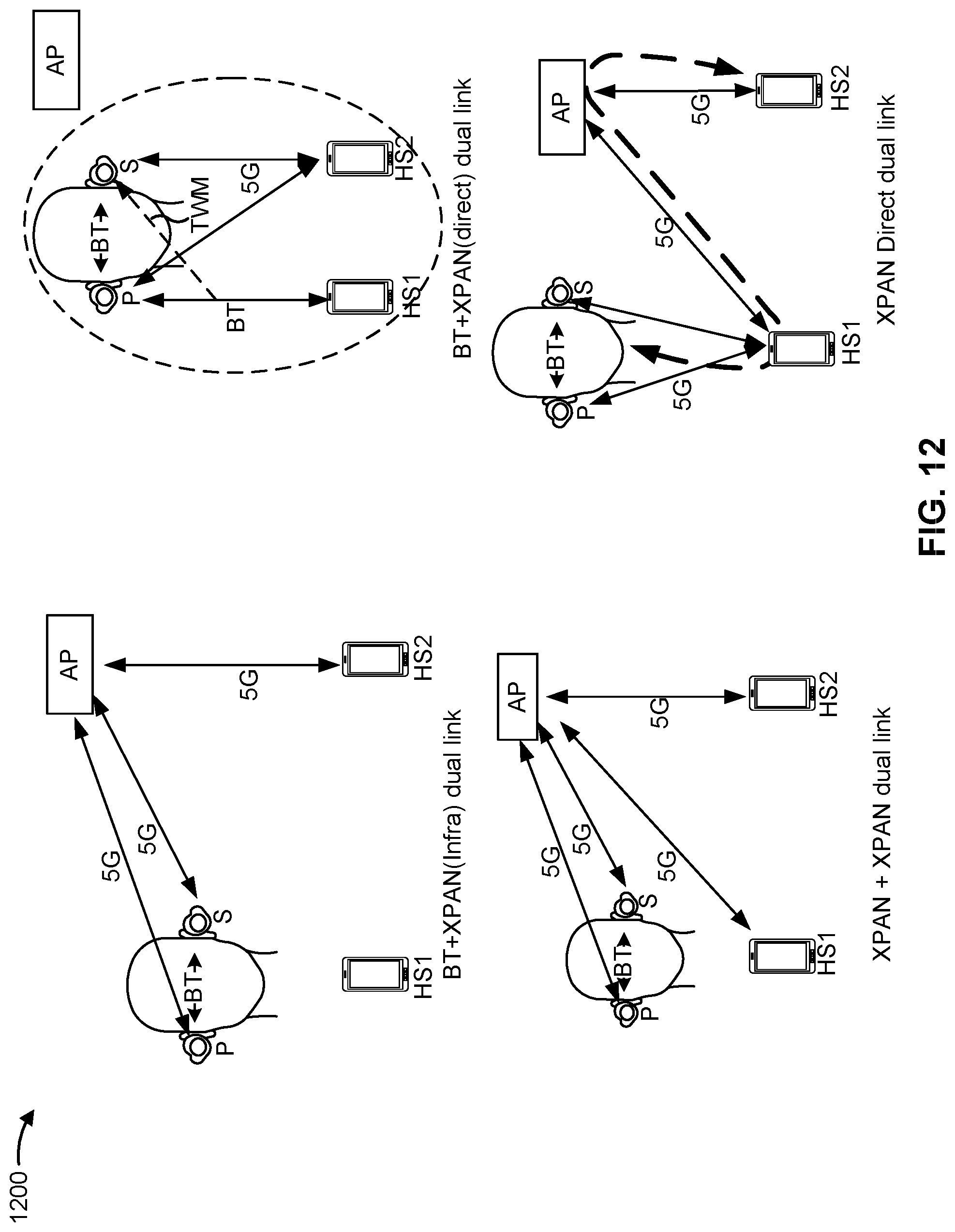 Patent US12309695 Figure 14 – End of service period indication