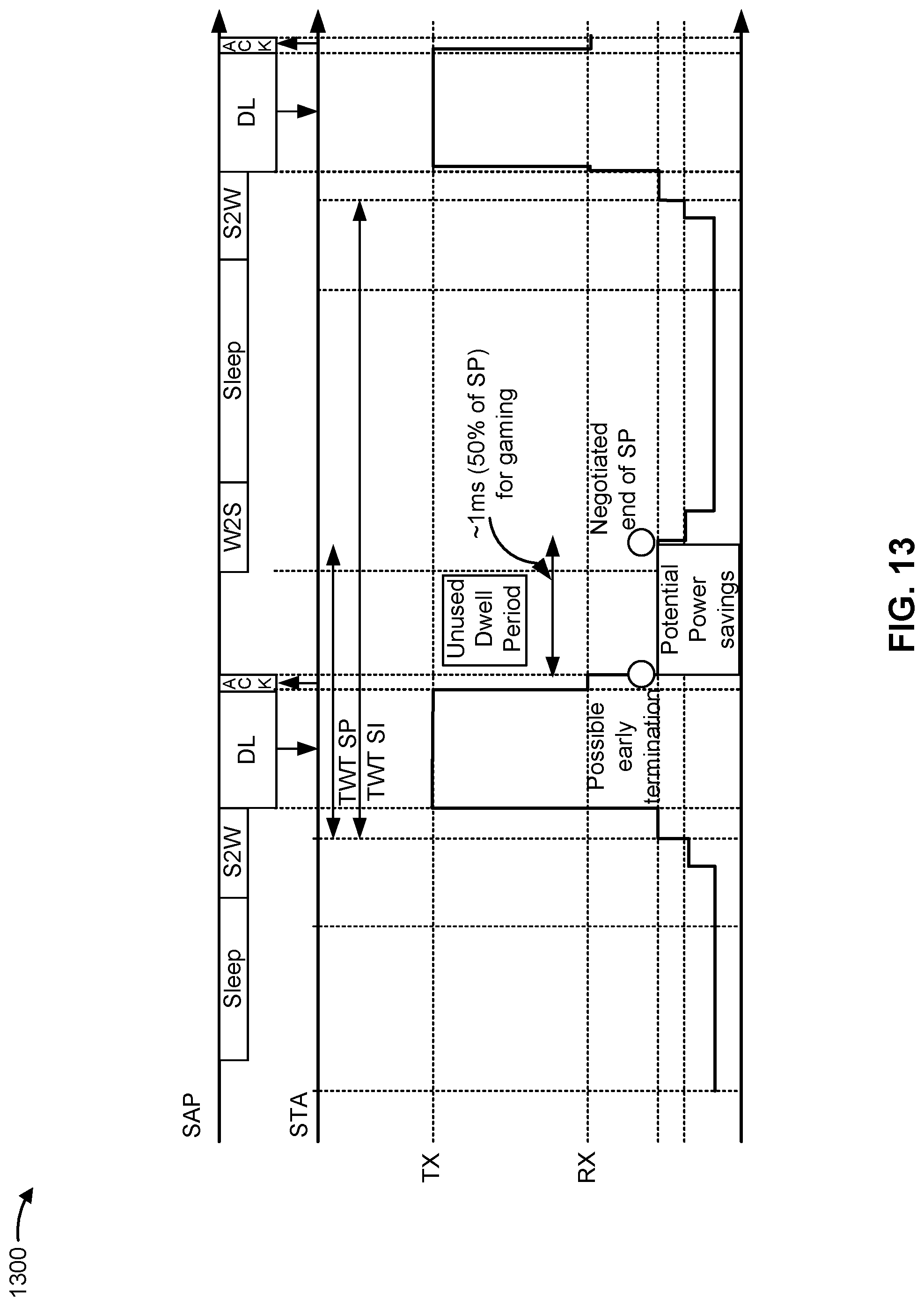 Patent US12309695 Figure 15 – End of service period indication