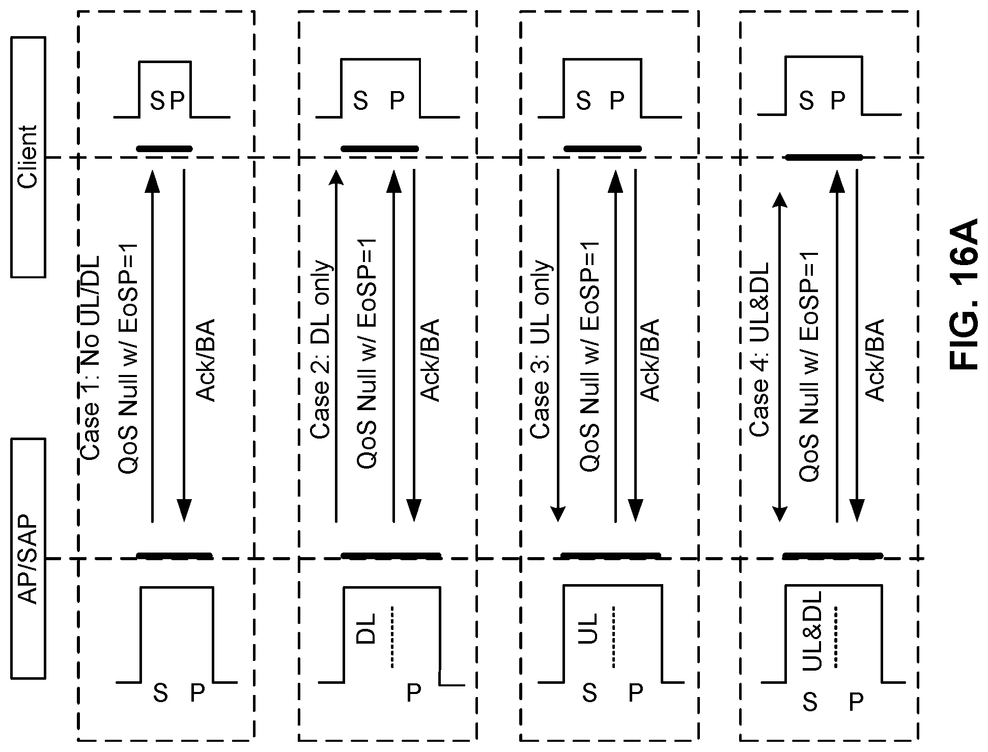 Patent US12309695 Figure 18 – End of service period indication