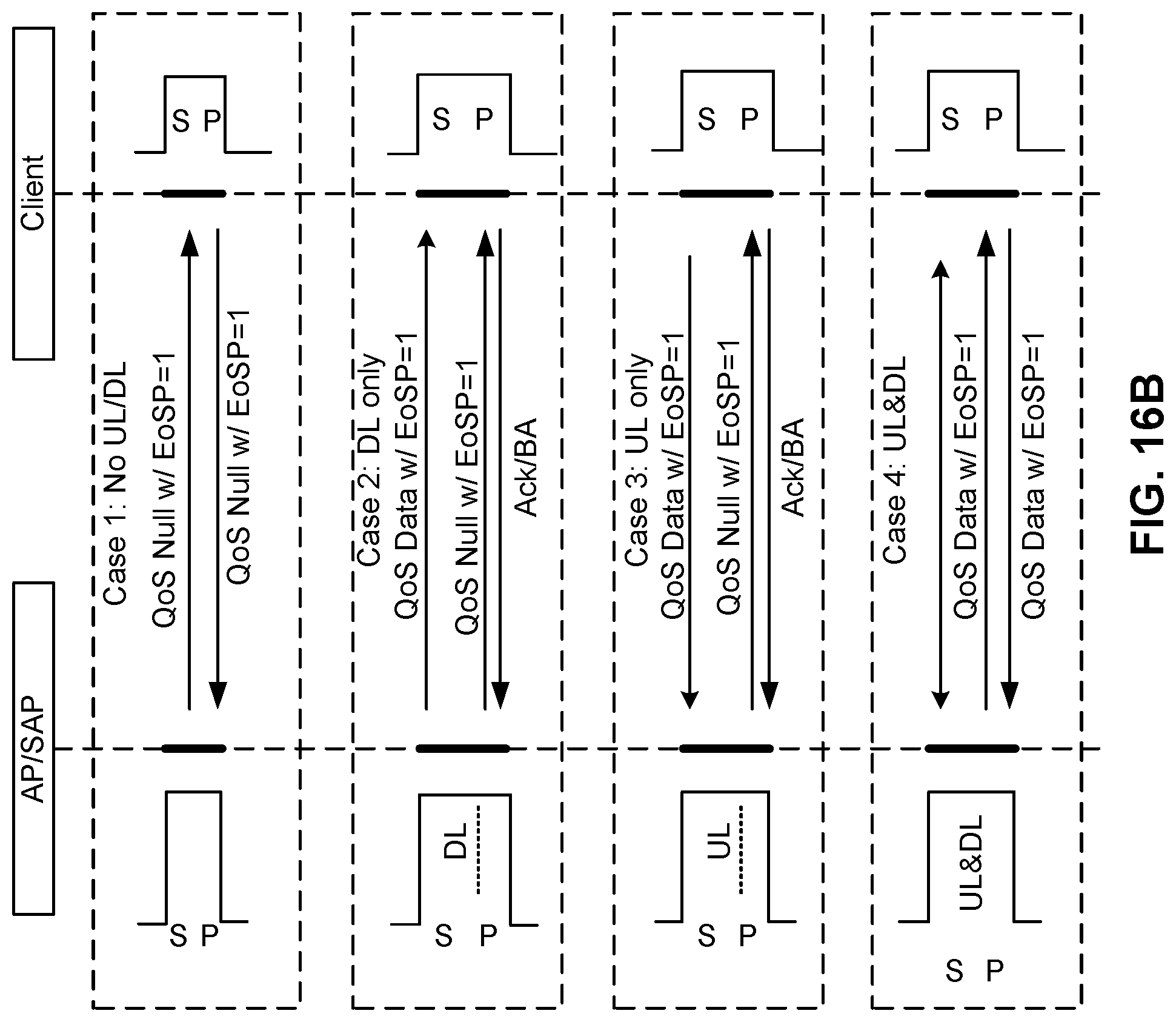 Patent US12309695 Figure 19 – End of service period indication