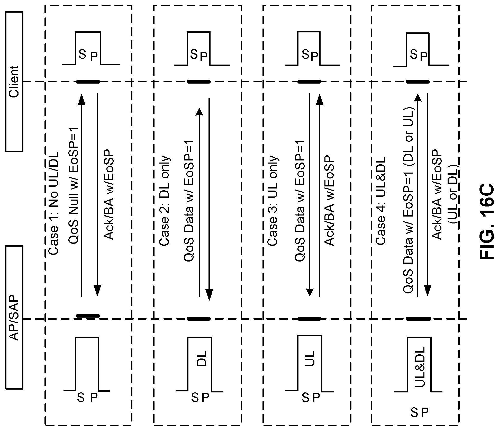 Patent US12309695 Figure 20 – End of service period indication