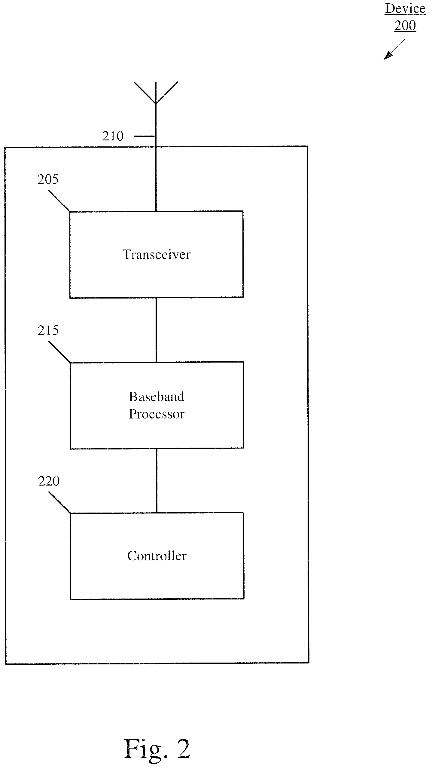 Patent US12309696 Figure 2 – Low-power activation of accessory in sleep state