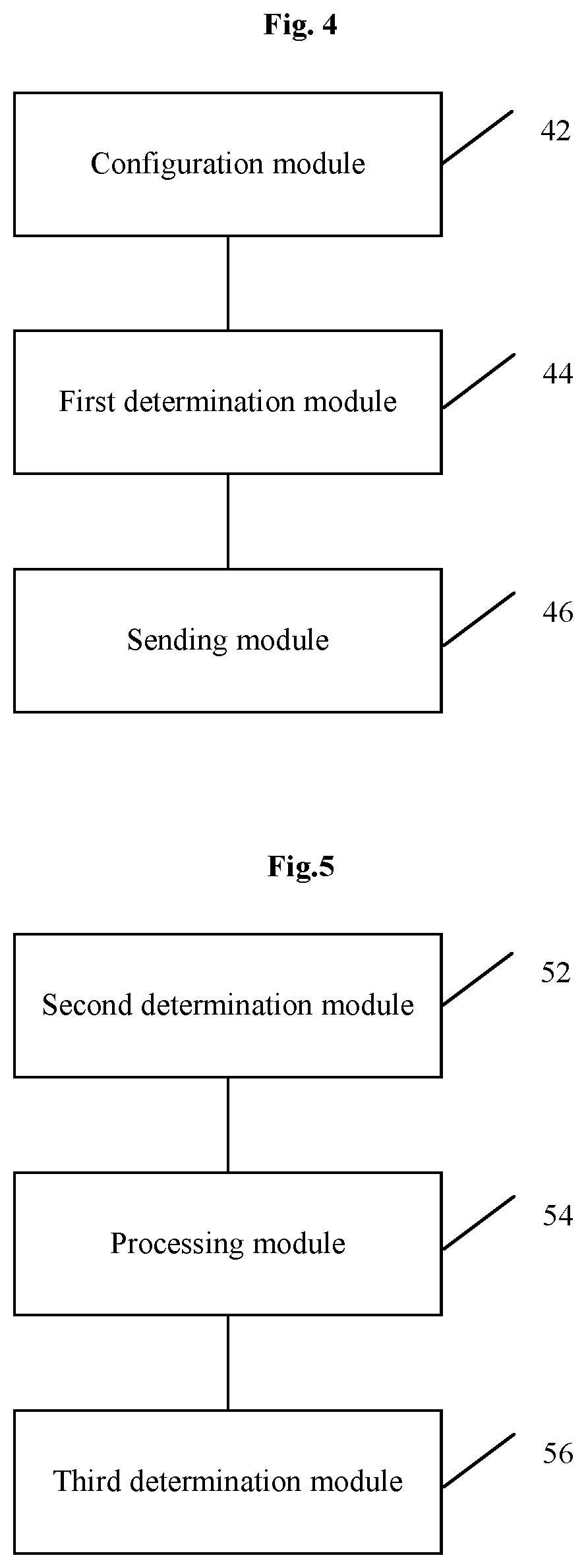 Patent US12309697 Figure 2 – Method and device for sending group wake-up signal