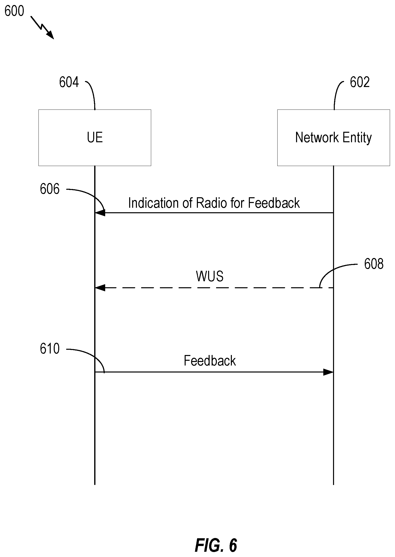 Patent US12309698 Figure 6 – Wakeup signal detection feedback
