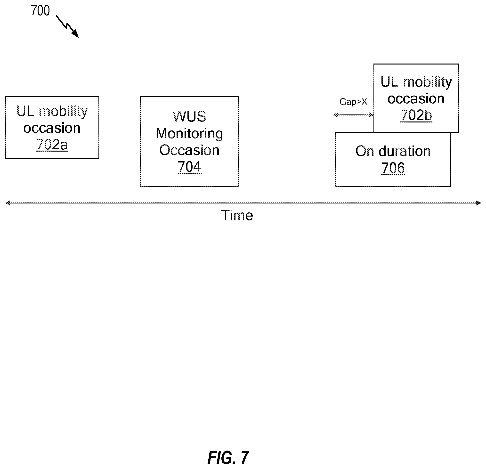 Patent US12309698 Figure 7 – Wakeup signal detection feedback