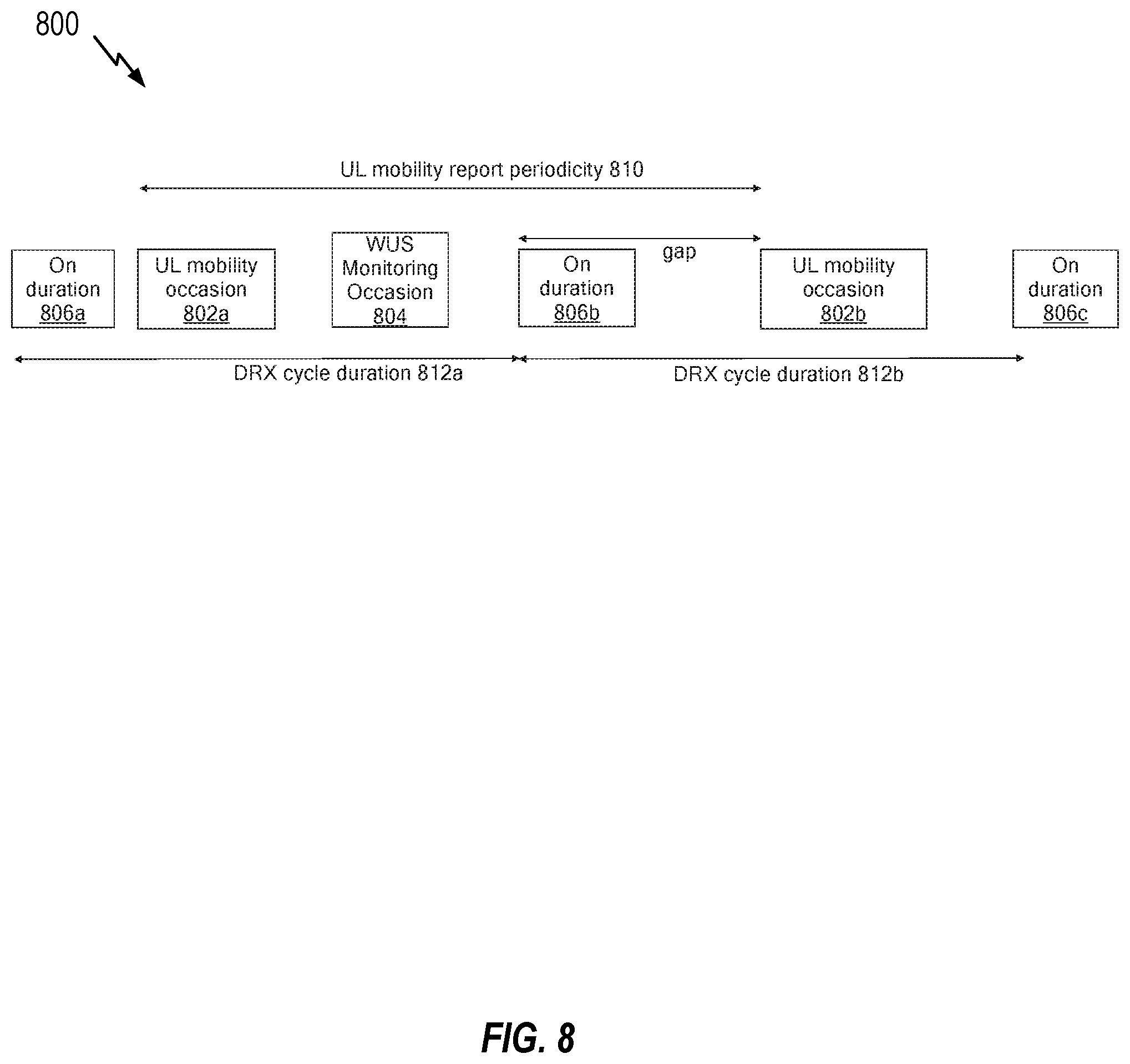 Patent US12309698 Figure 8 – Wakeup signal detection feedback